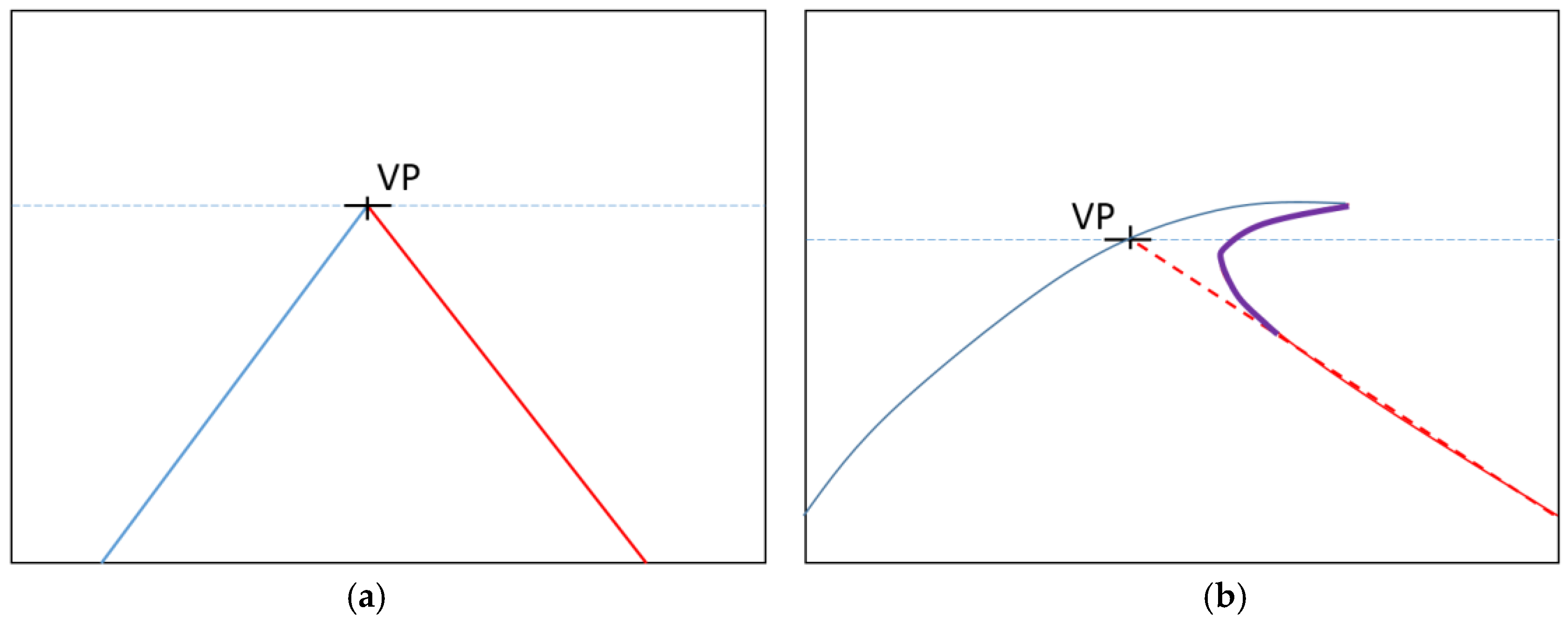 Sensors 17 02475 g016