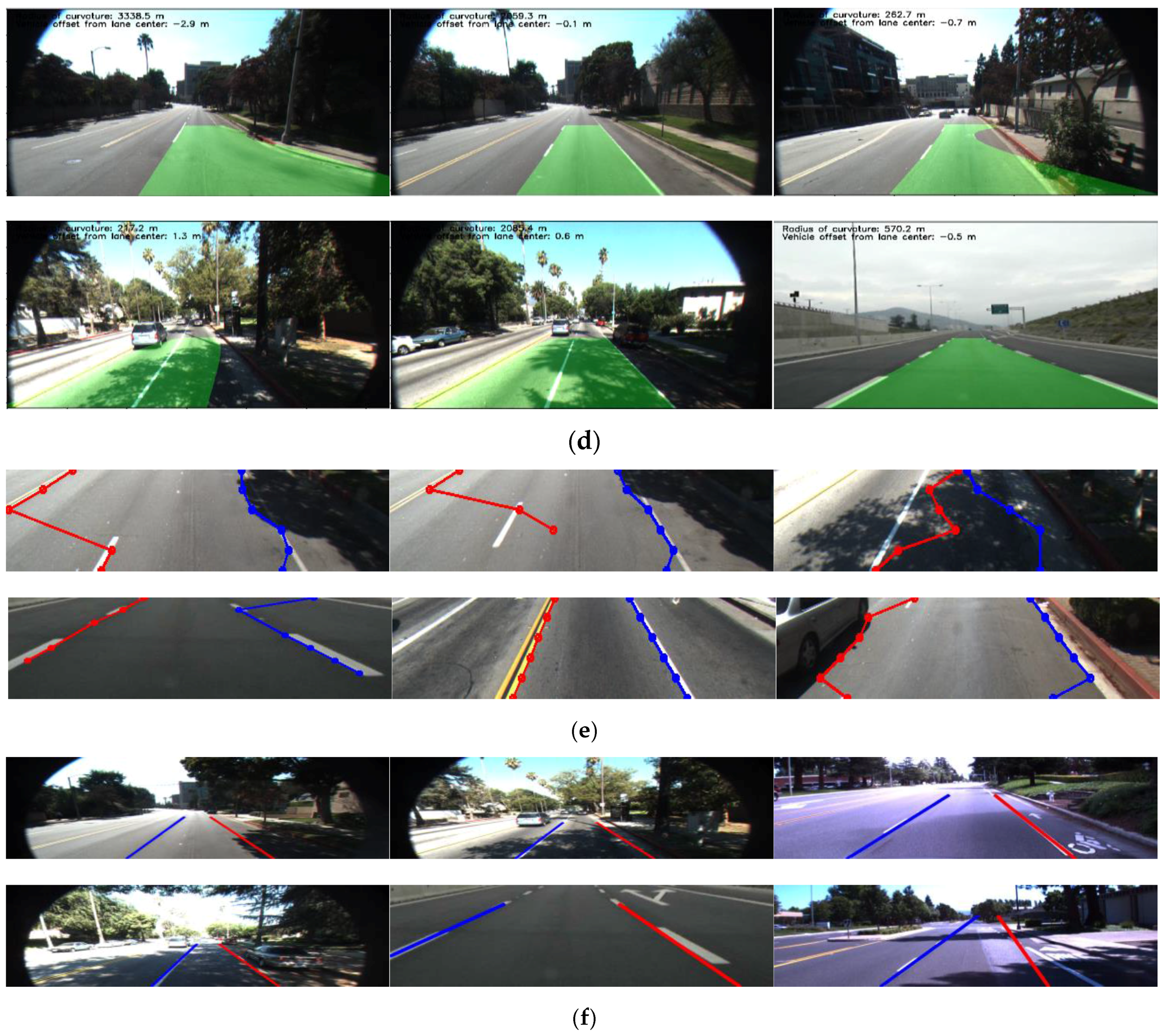 Sensors 17 02475 g022b
