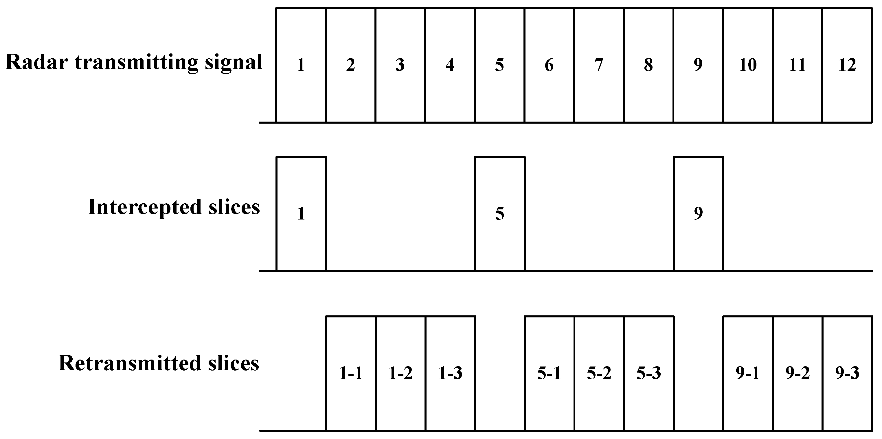 Sensors 17 02480 g001