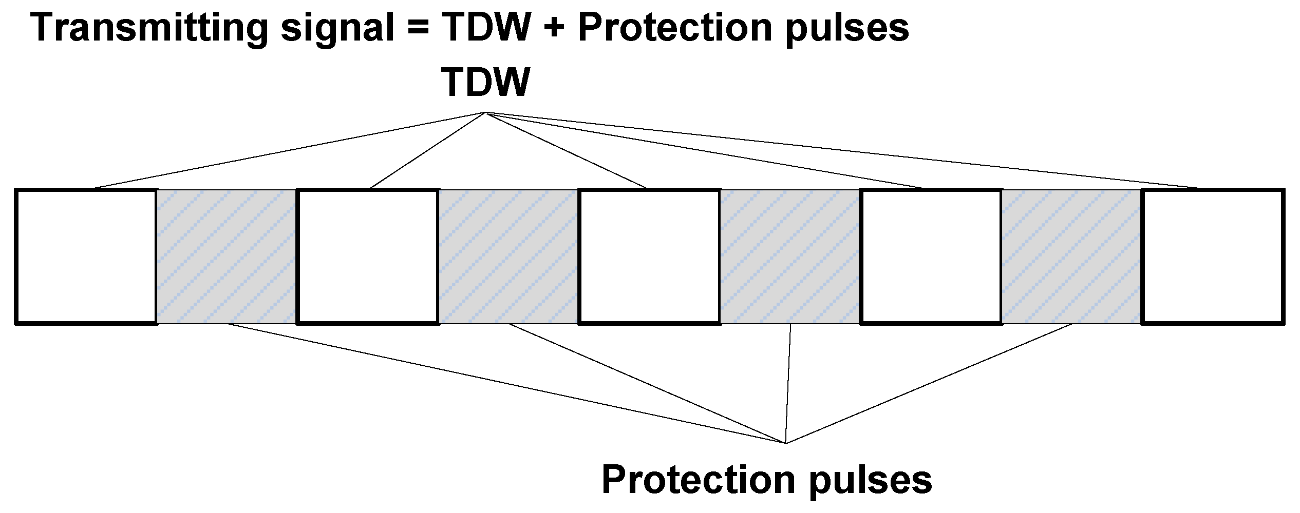 Sensors 17 02480 g003