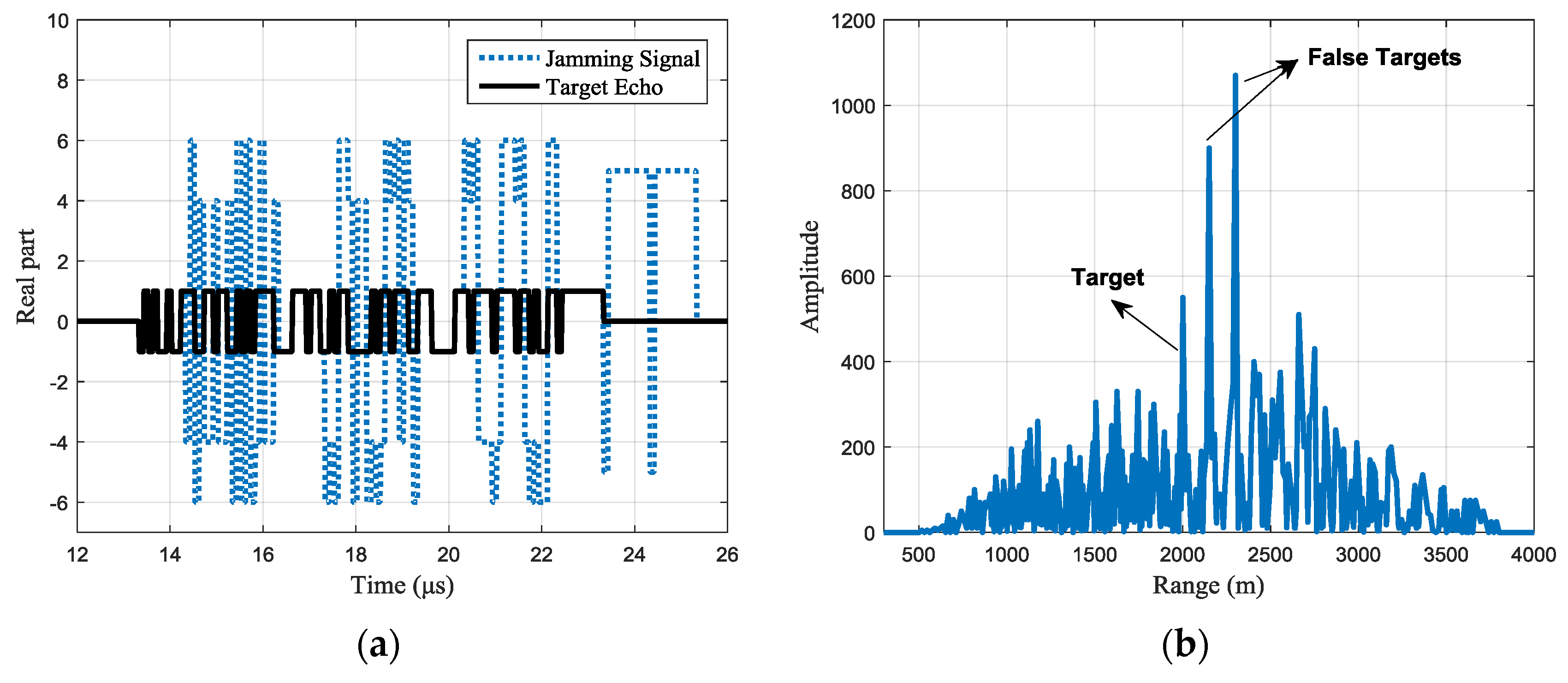 Sensors 17 02480 g004