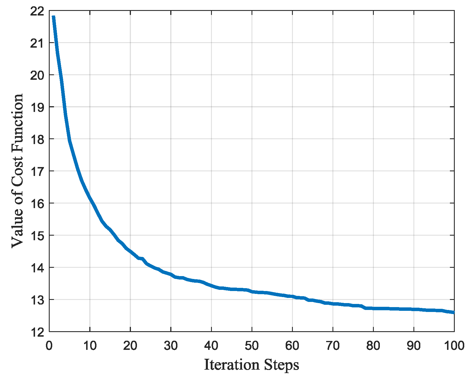 Sensors 17 02480 g006