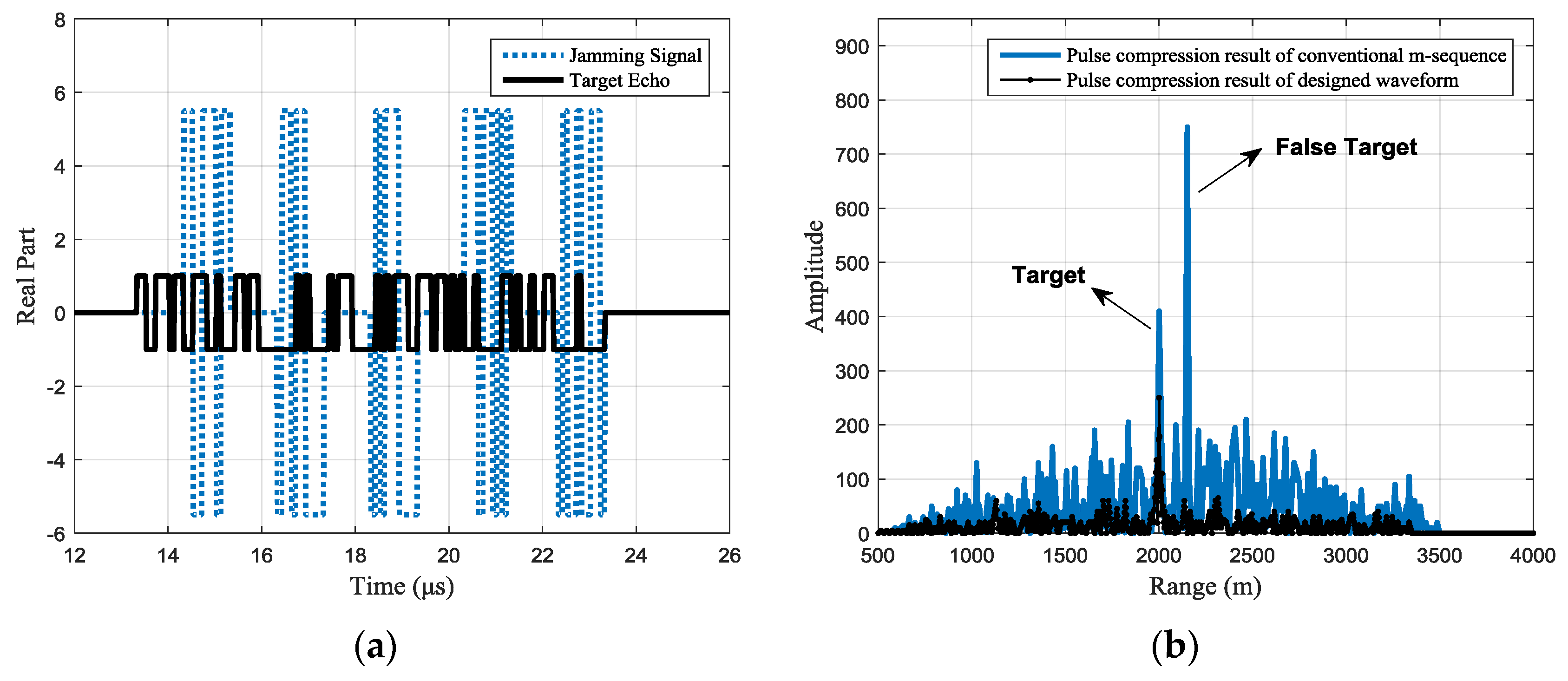 Sensors 17 02480 g007