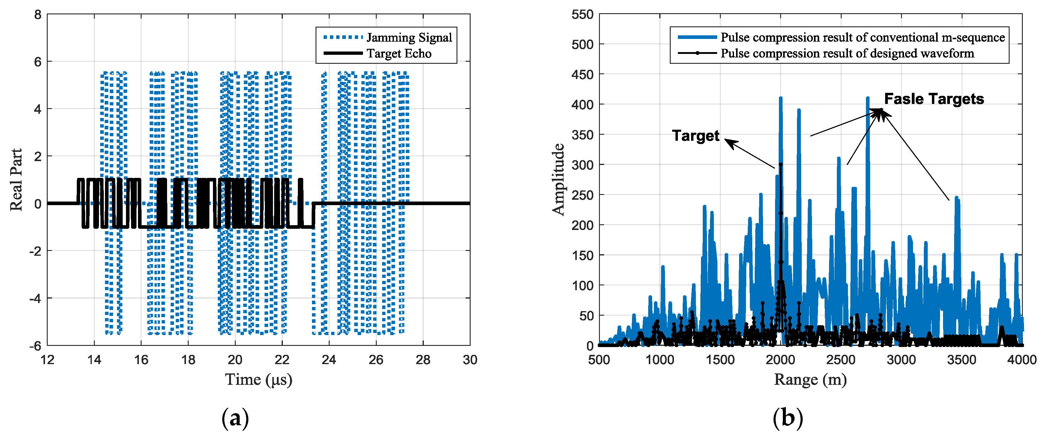 Sensors 17 02480 g009
