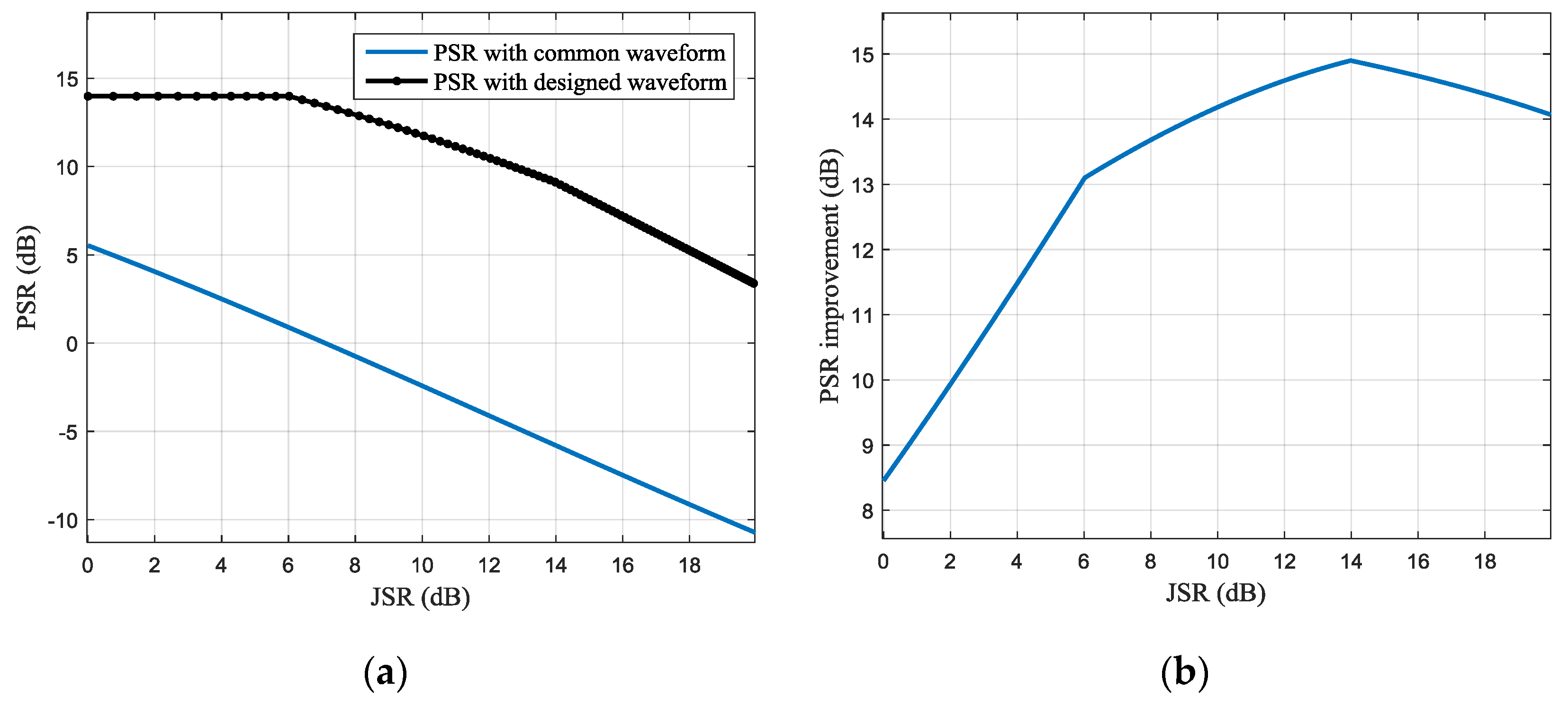 Sensors 17 02480 g010