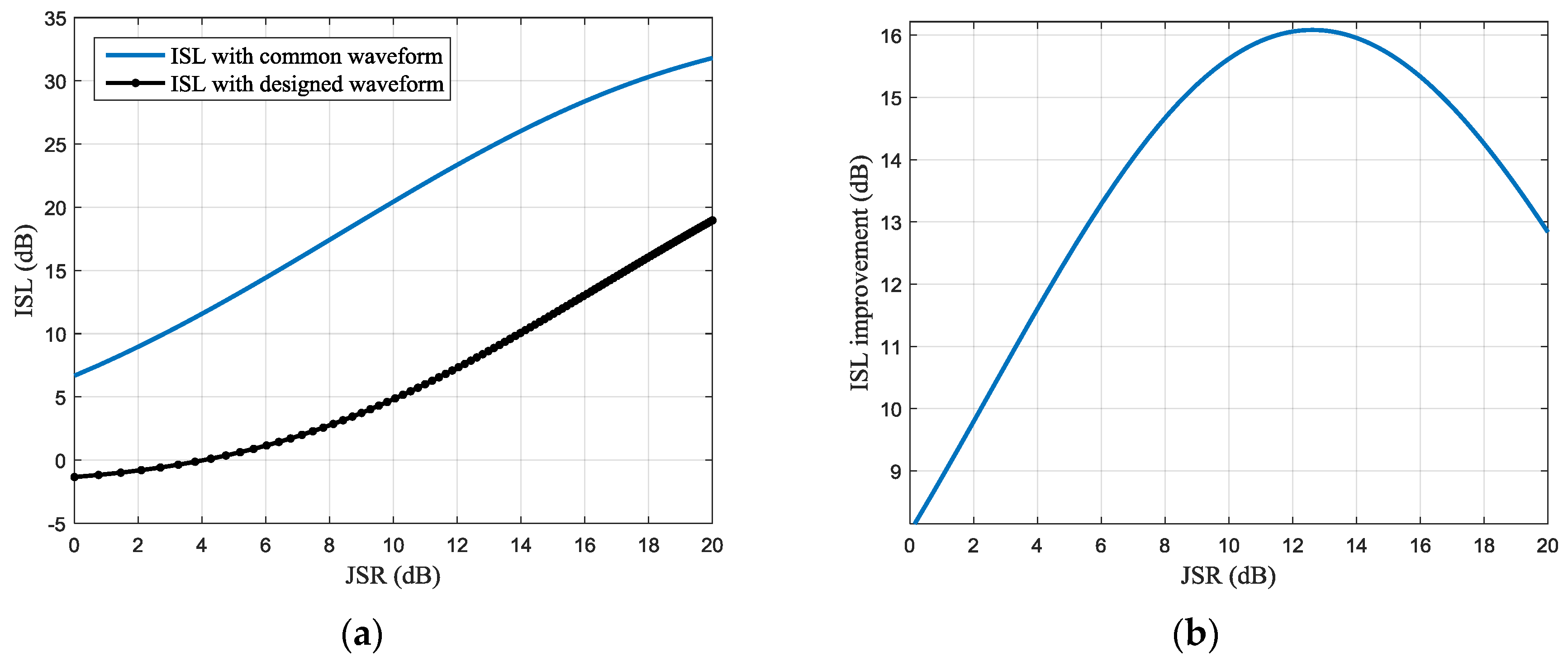Sensors 17 02480 g011