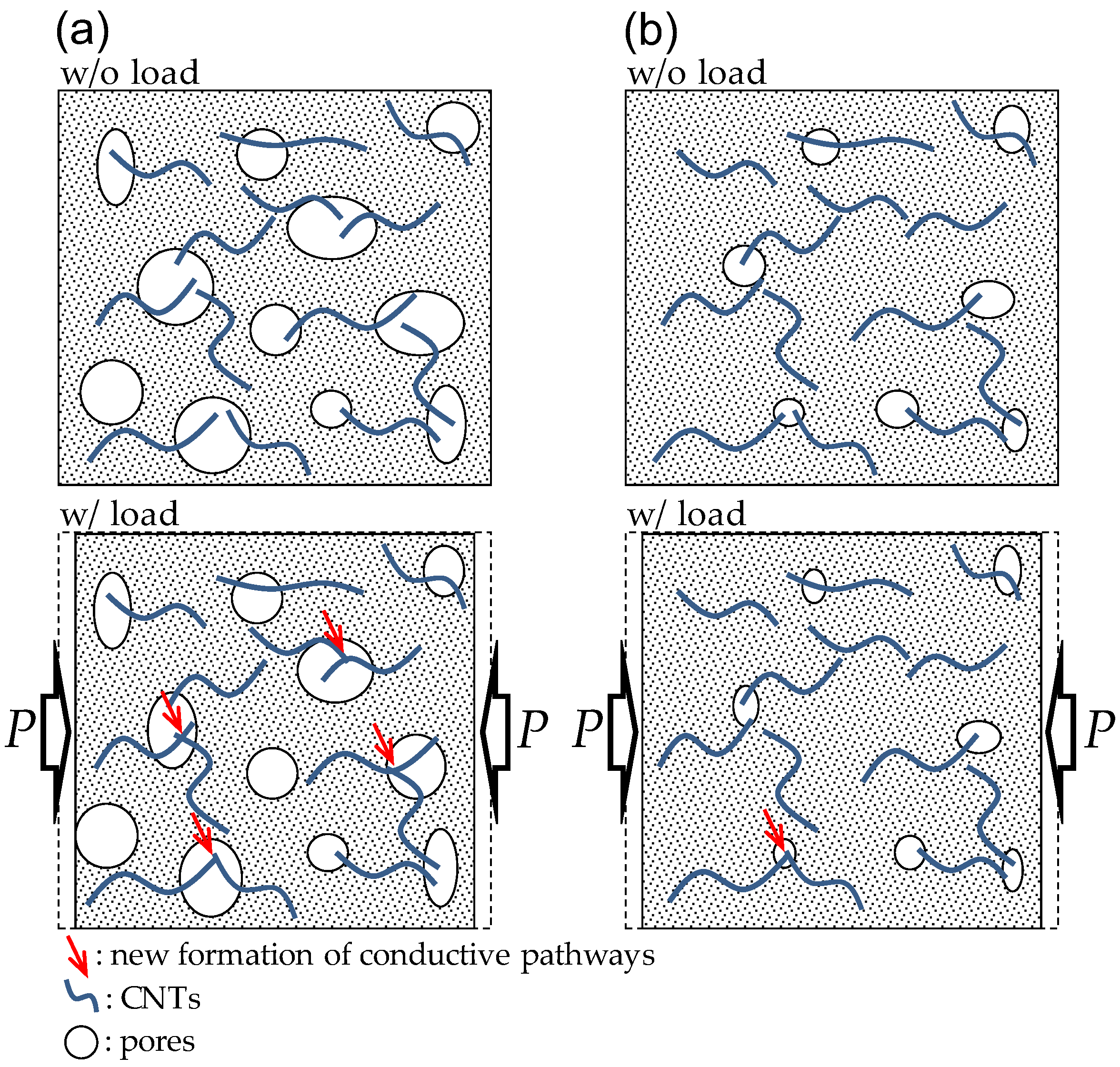 Sensors 17 02481 g011