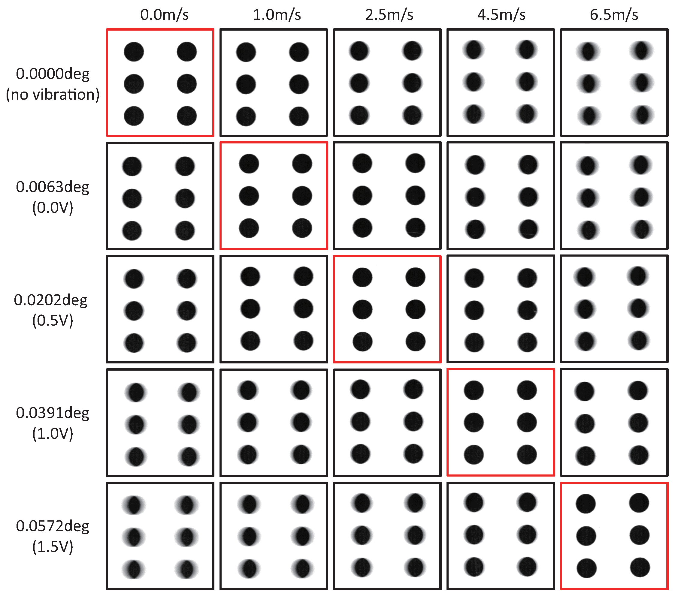 Sensors 17 02483 g014
