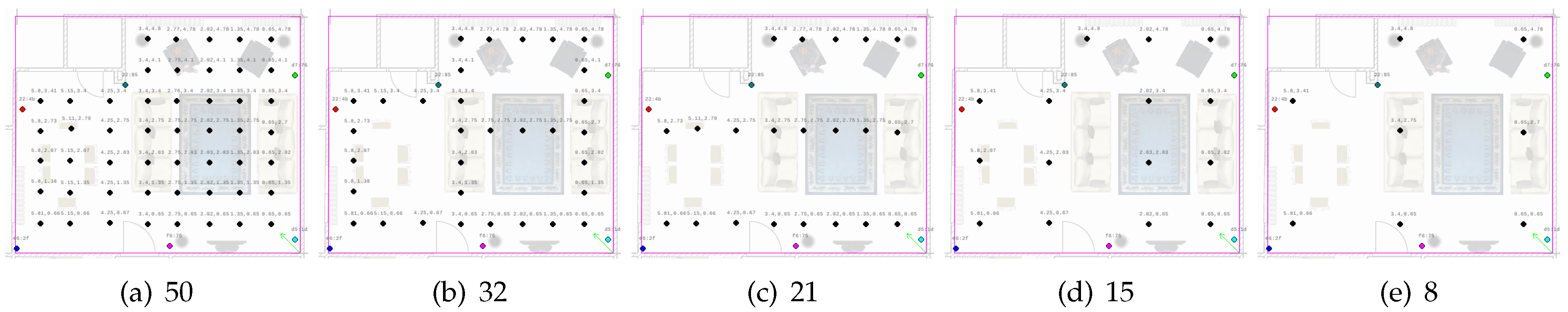 Sensors 17 02484 g011