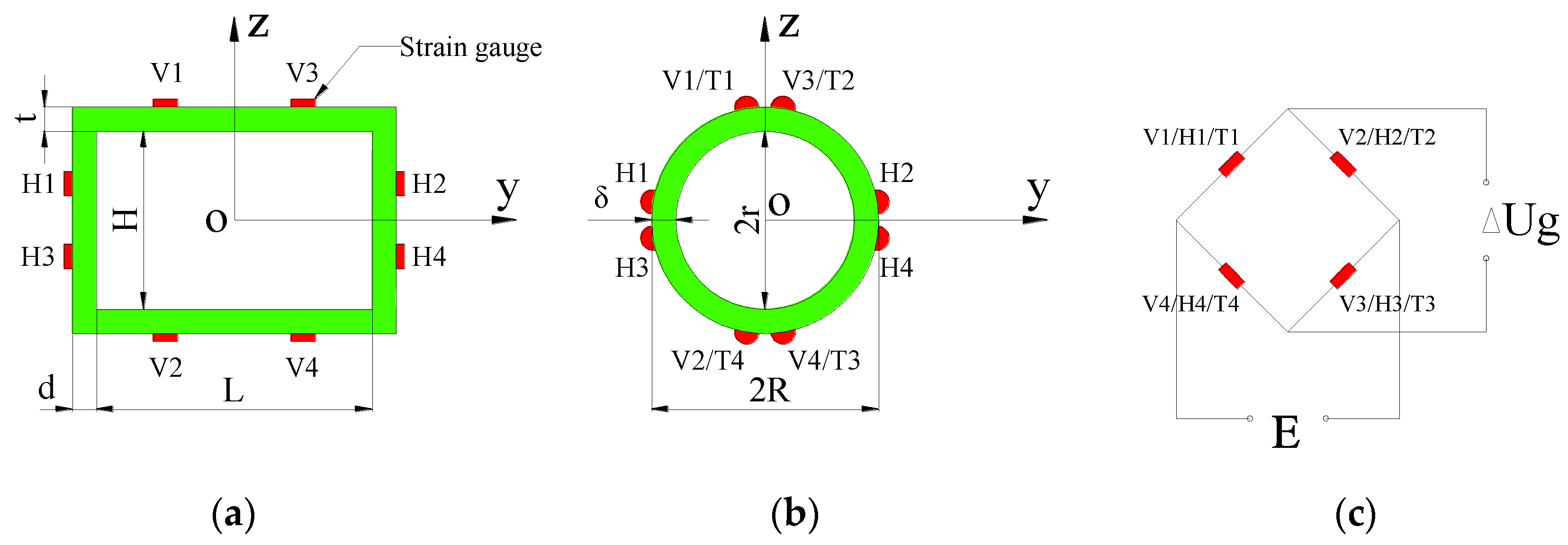 Sensors 17 02485 g006