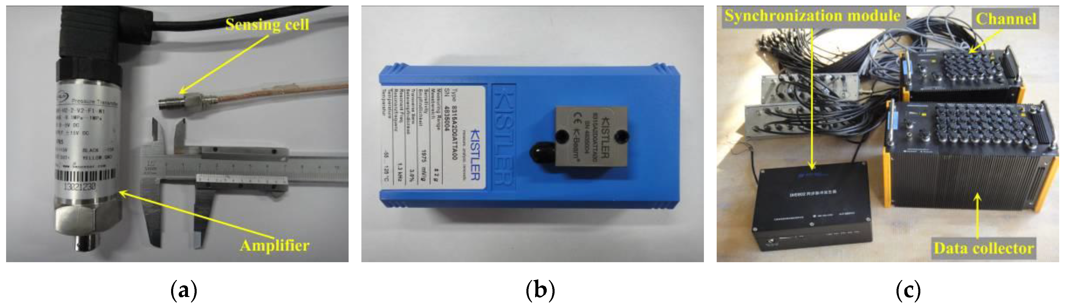 Sensors 17 02485 g007