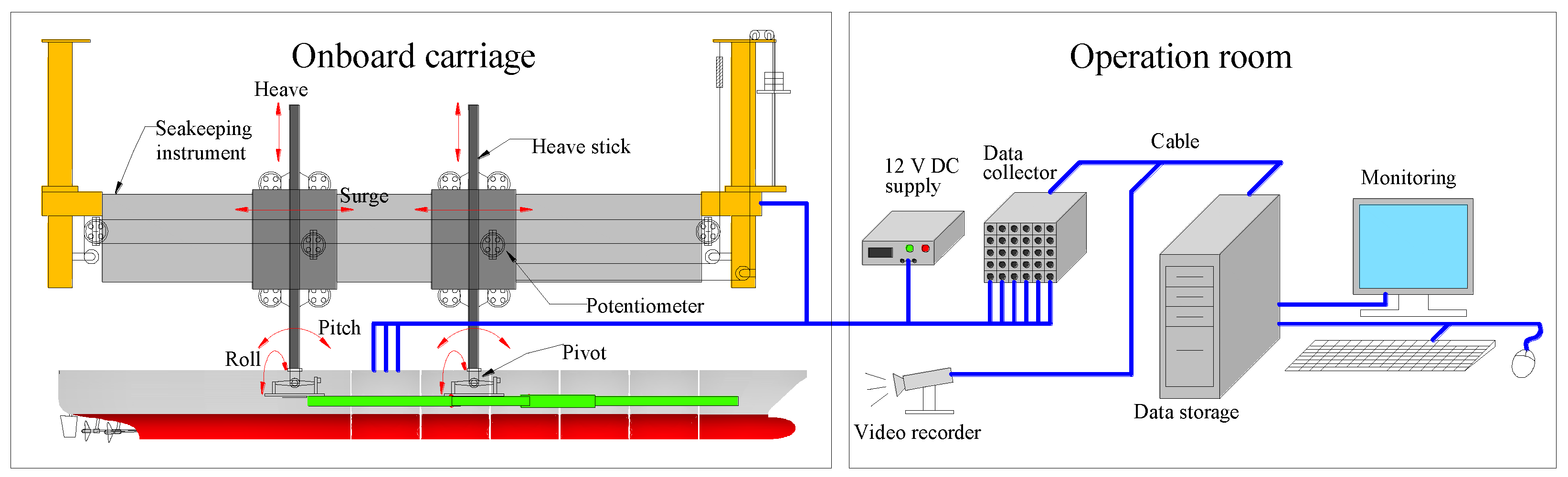 Sensors 17 02485 g010
