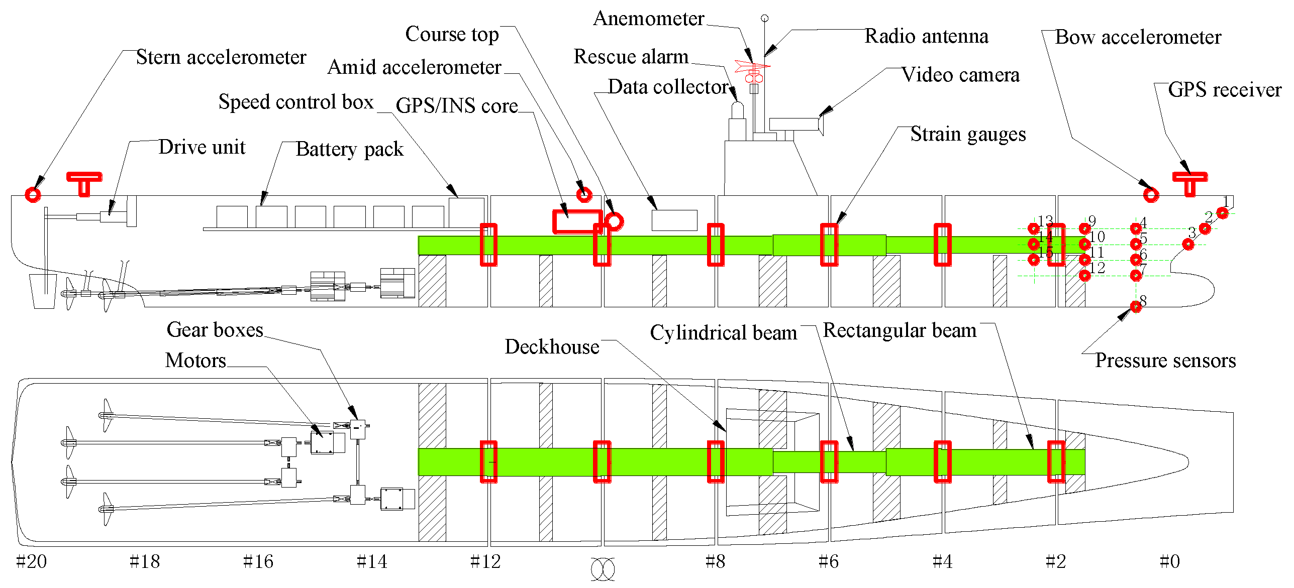 Sensors 17 02485 g013