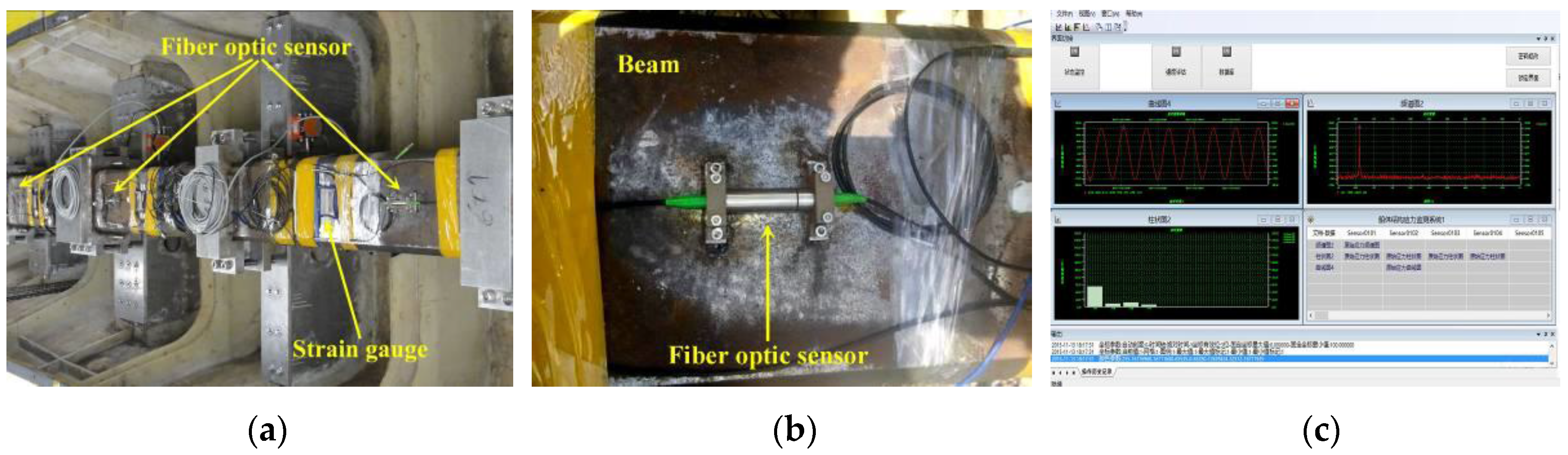 Sensors 17 02485 g017