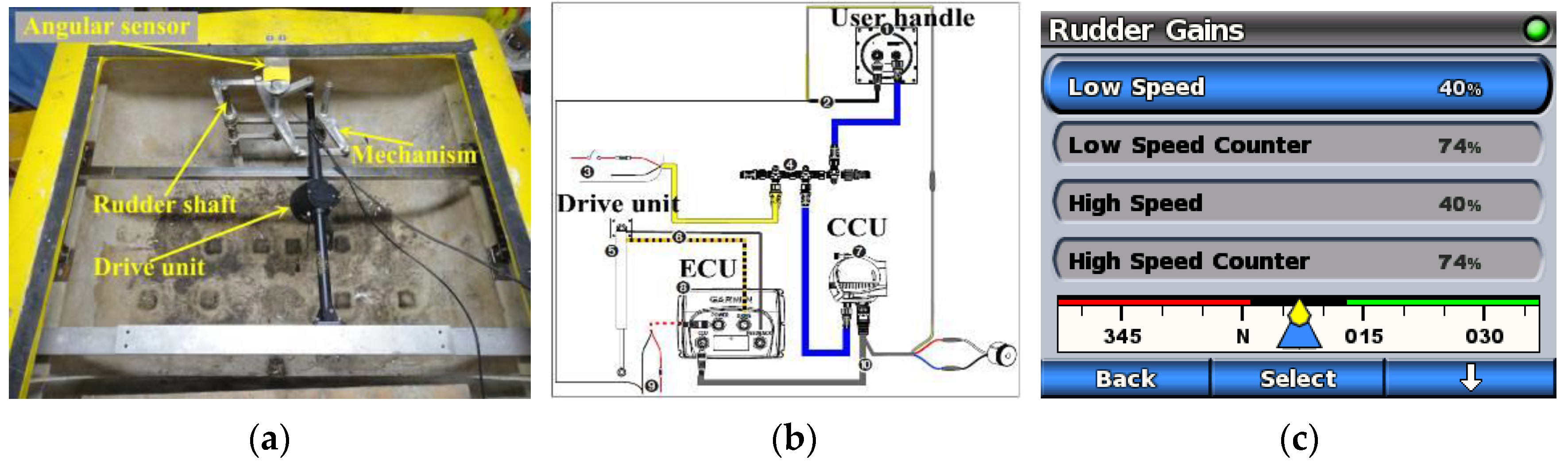 Sensors 17 02485 g020
