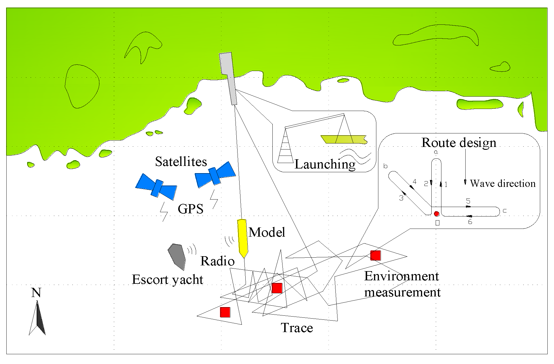Sensors 17 02485 g025