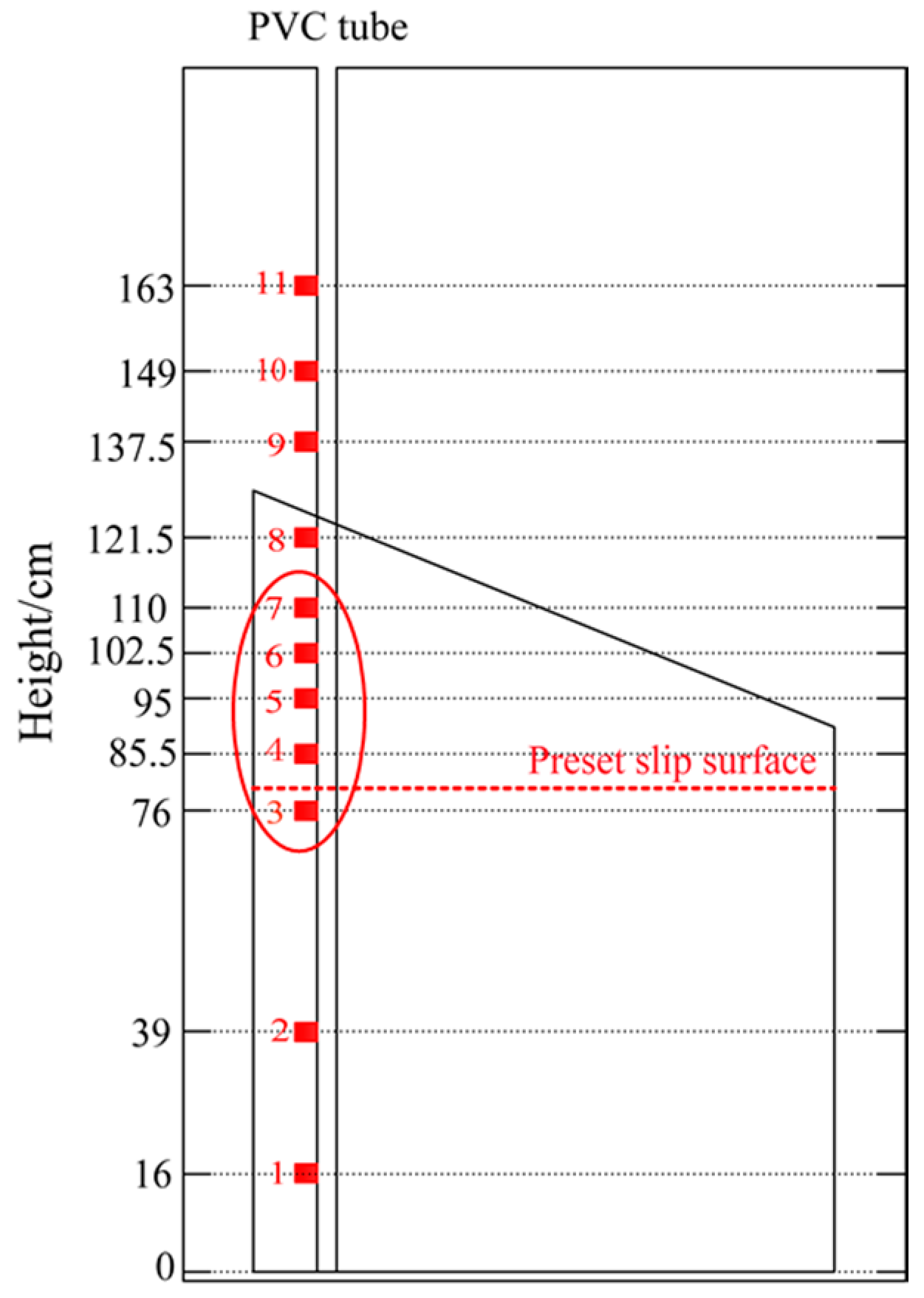 Sensors 17 02486 g008
