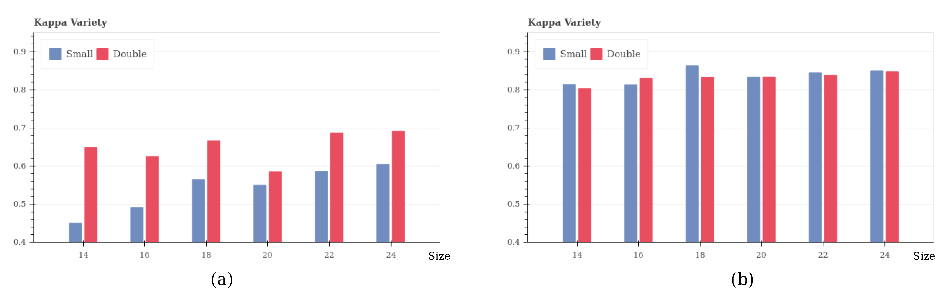 Sensors 17 02487 g004