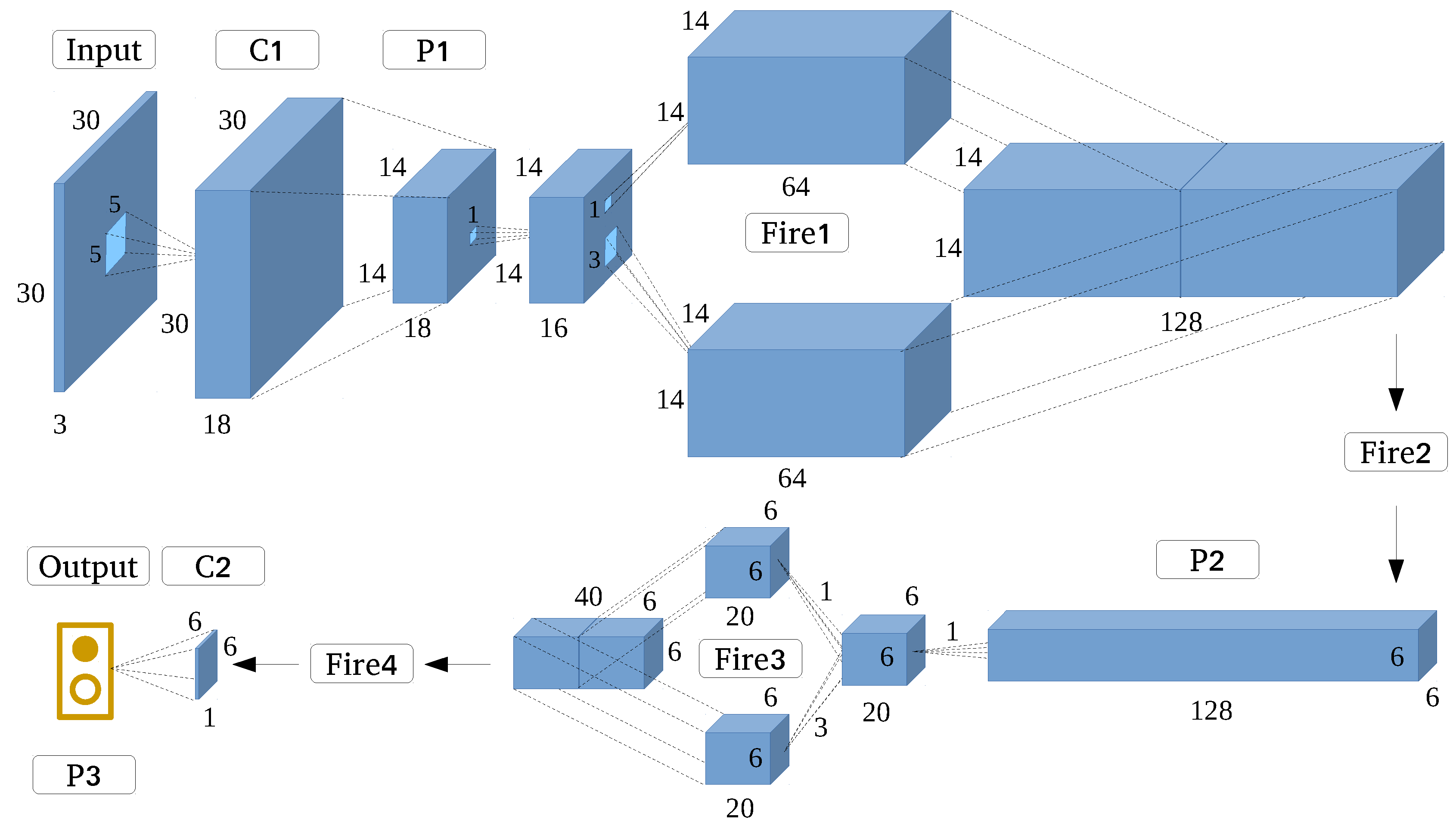 Sensors 17 02487 g009