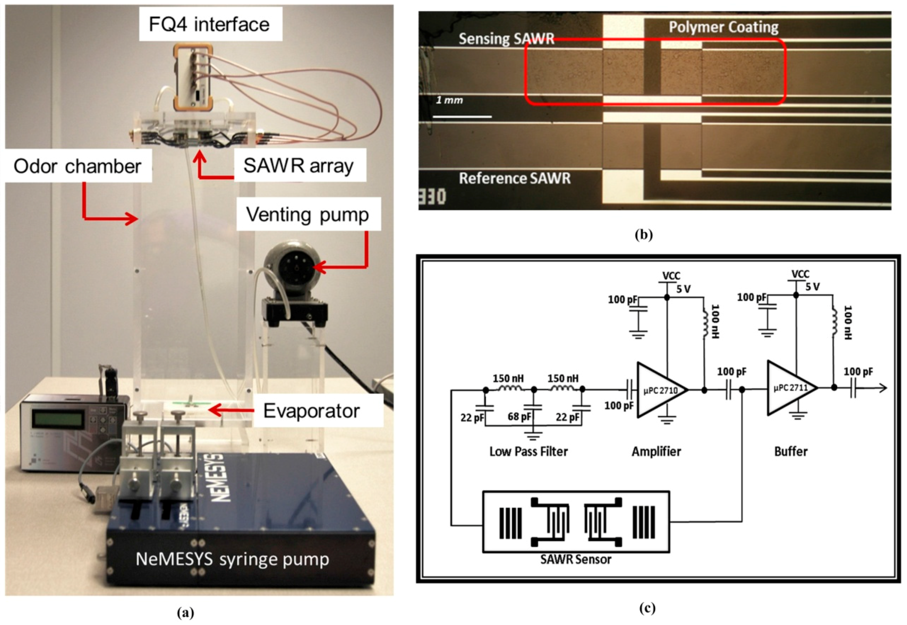 Sensors 17 02489 g002