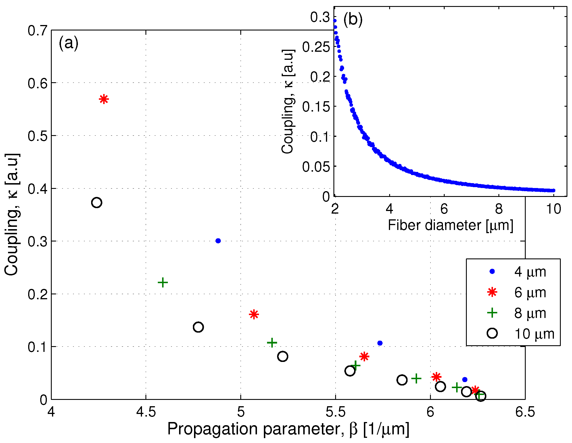 Sensors 17 02490 g001
