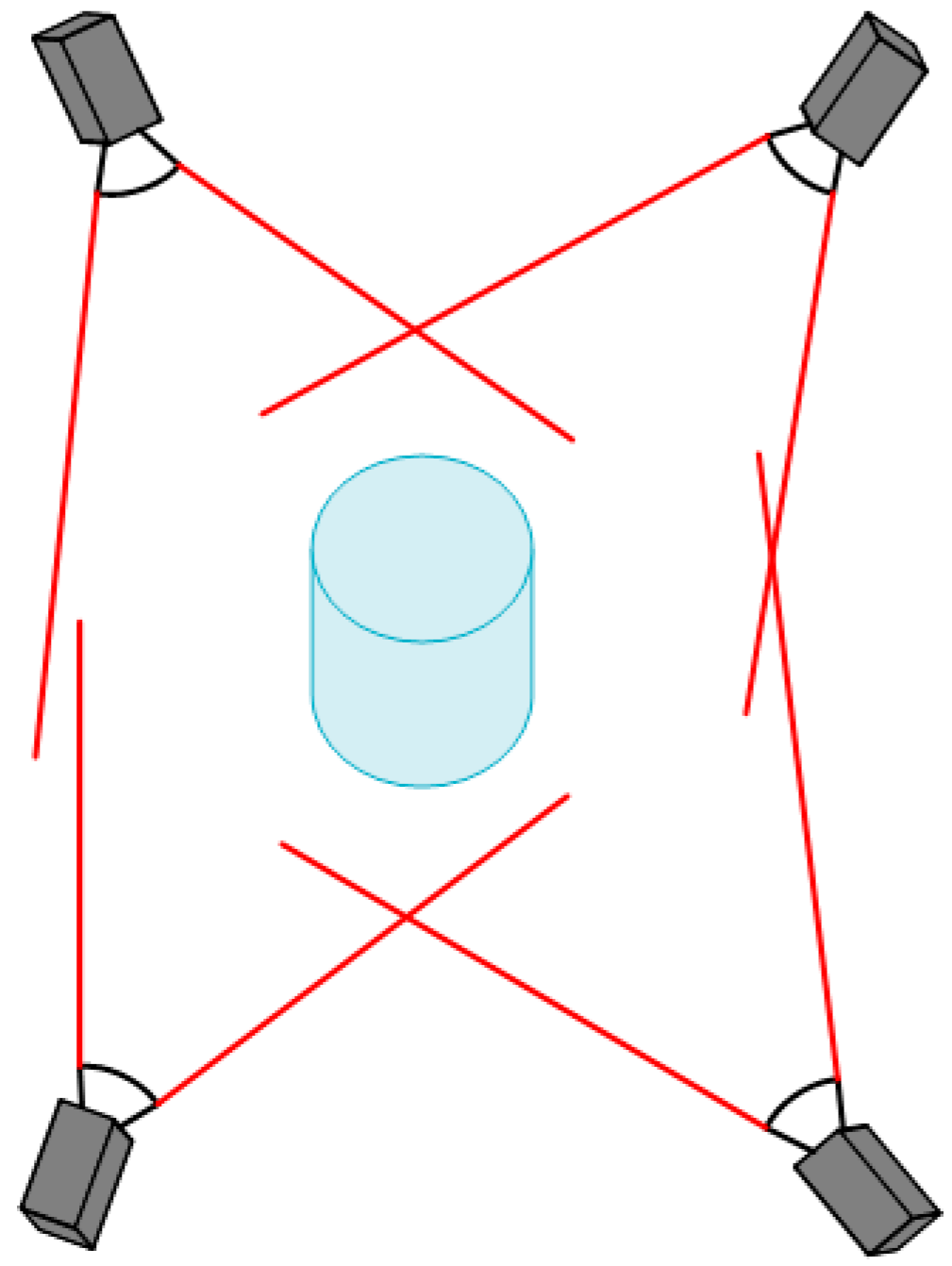 Sensors 17 02494 g002