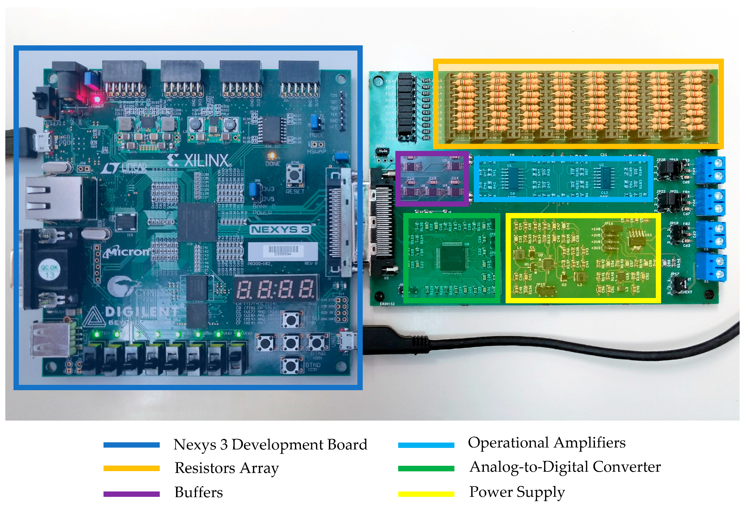 Sensors 17 02513 g005