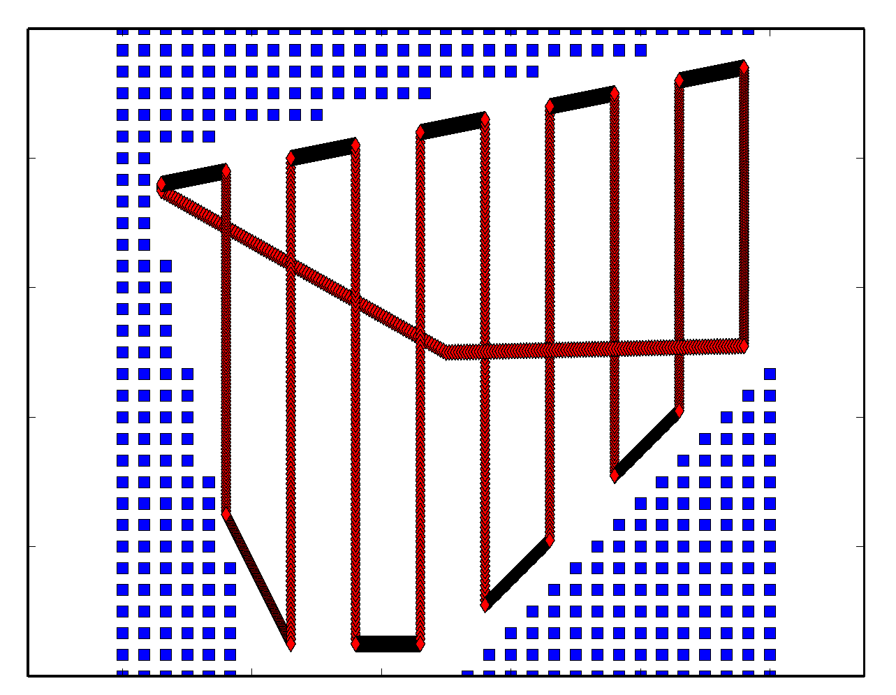Sensors 17 02514 g004