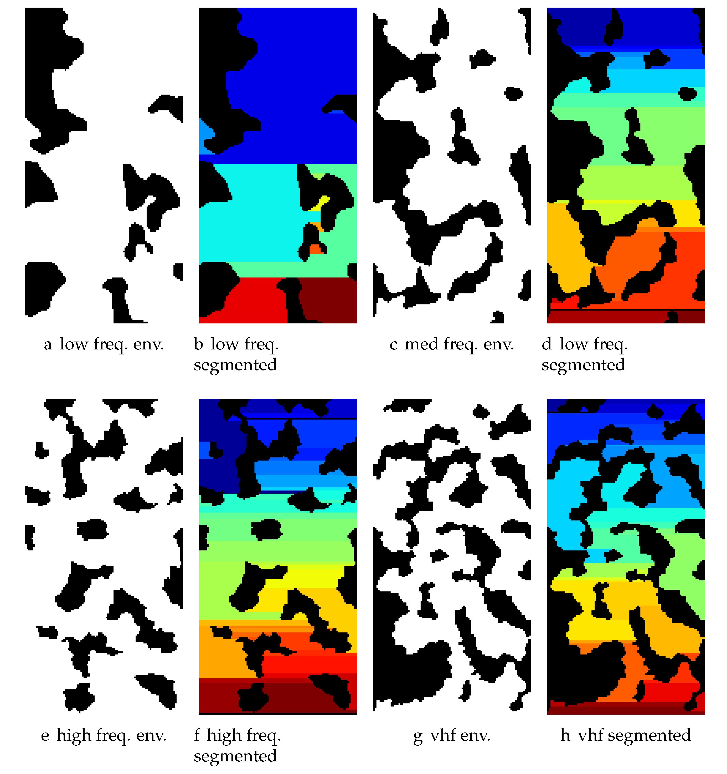 Sensors 17 02514 g006