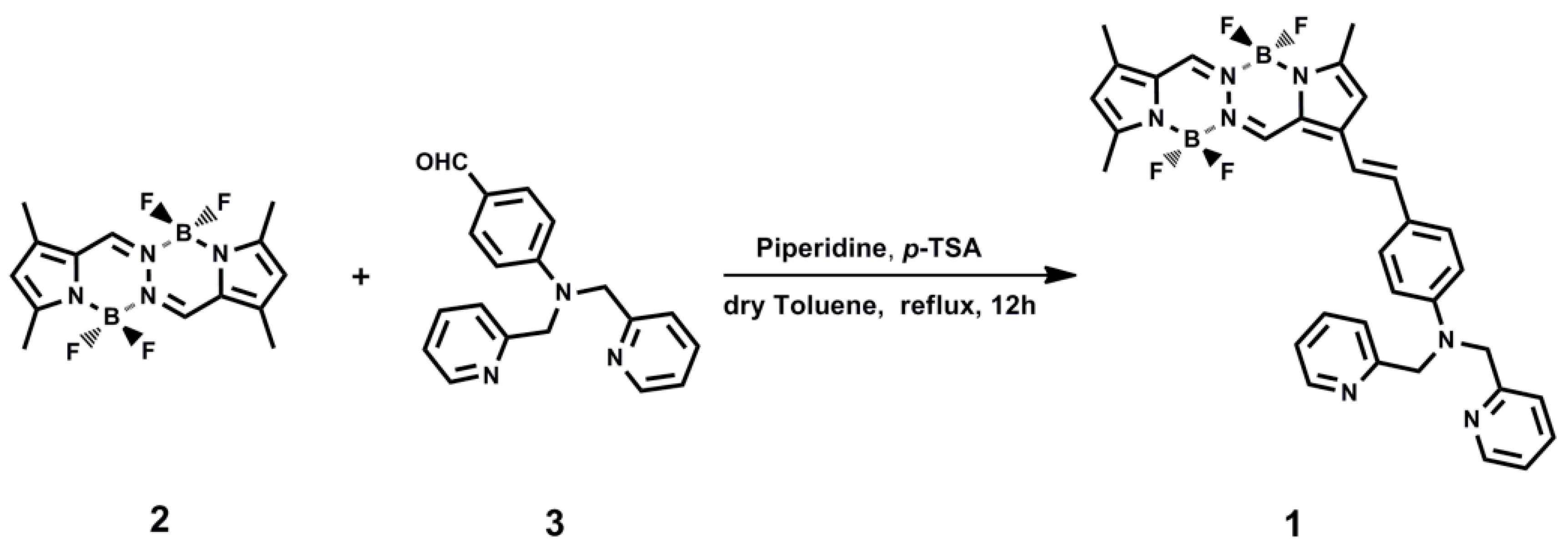 Sensors 17 02517 g001