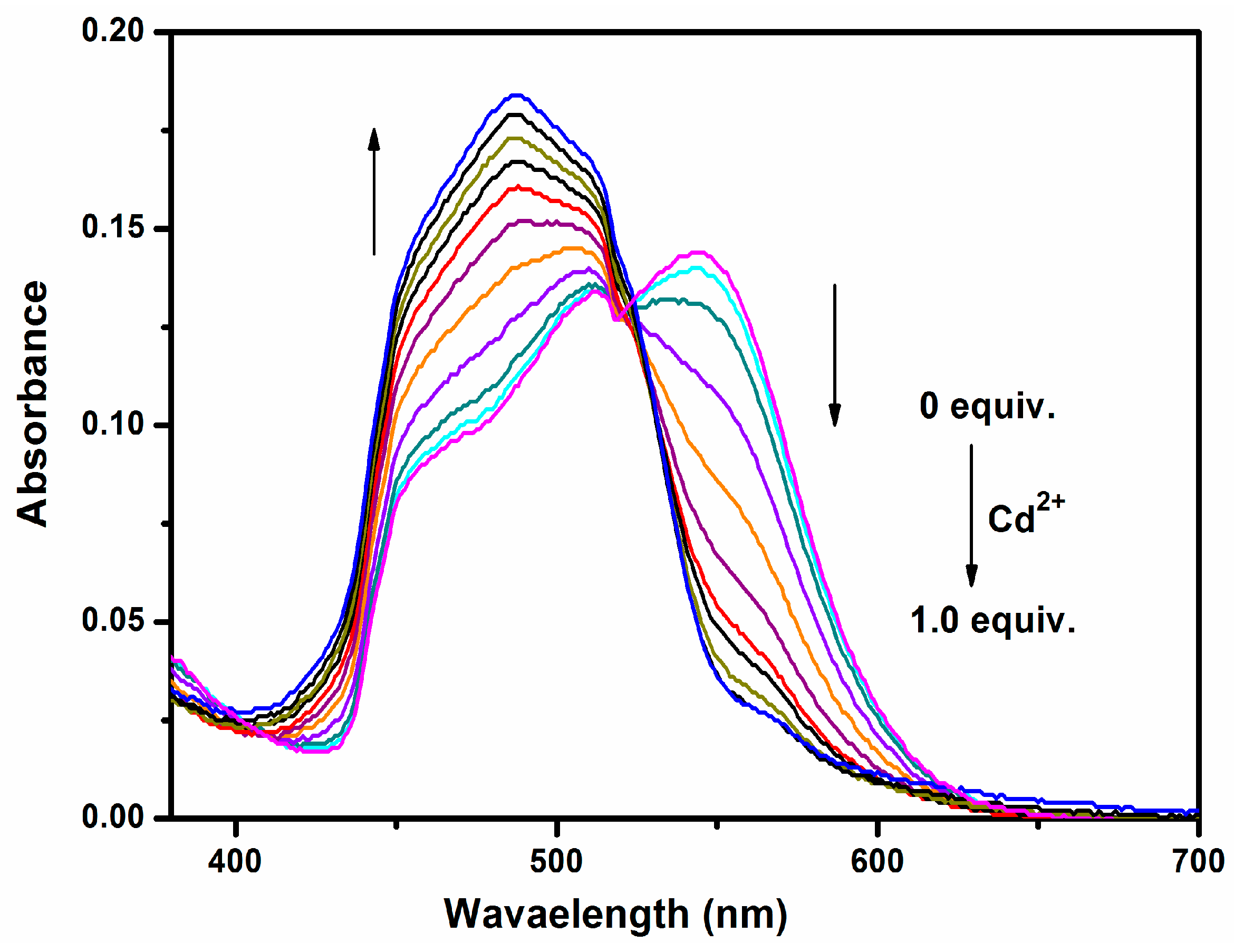 Sensors 17 02517 g002