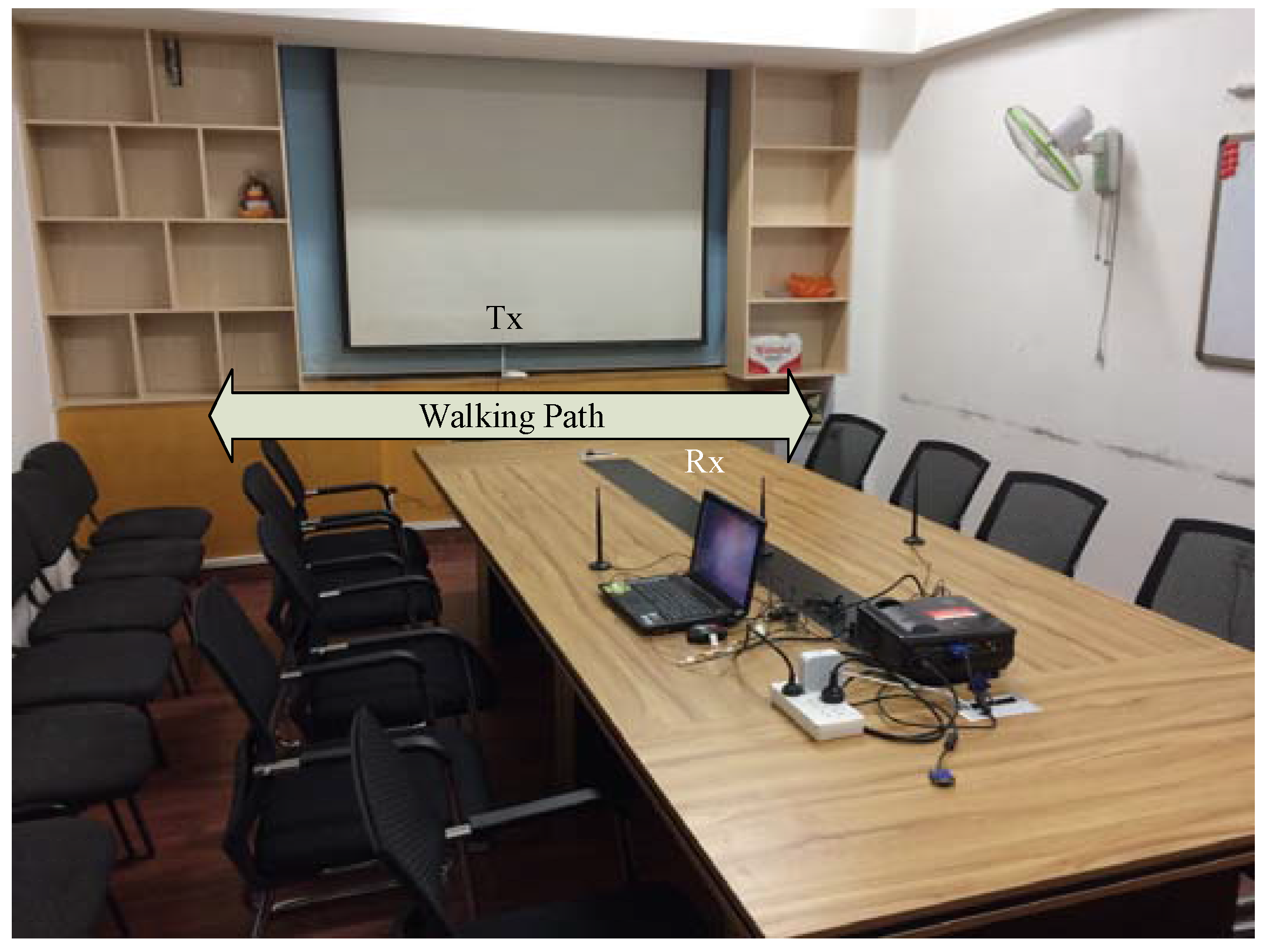 Sensors 17 02520 g006