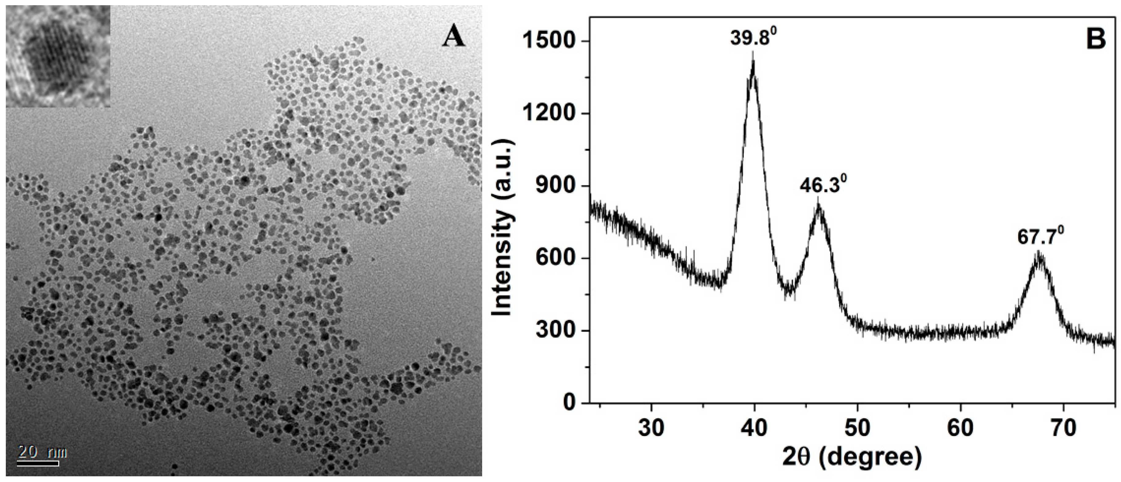 Sensors 17 02521 g001