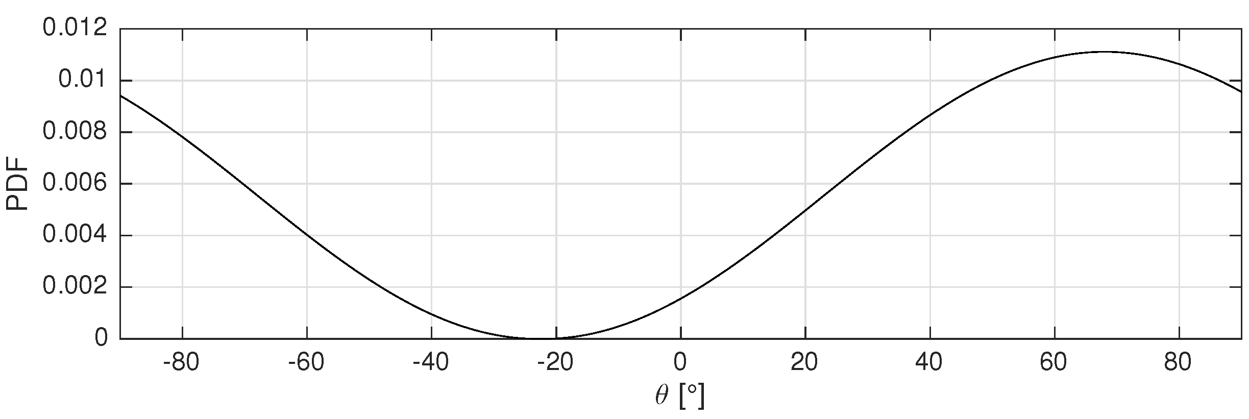 Sensors 17 02522 g007