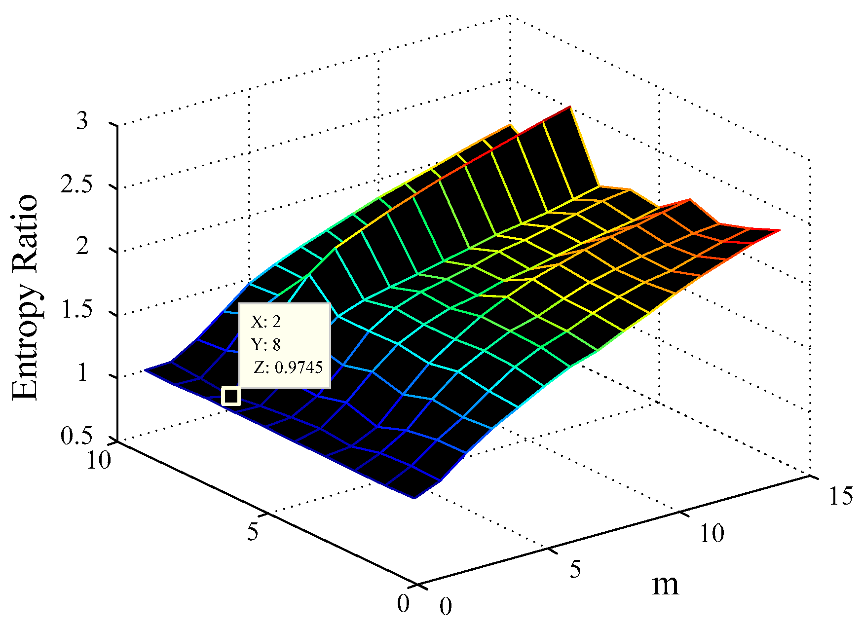 Sensors 17 02524 g009