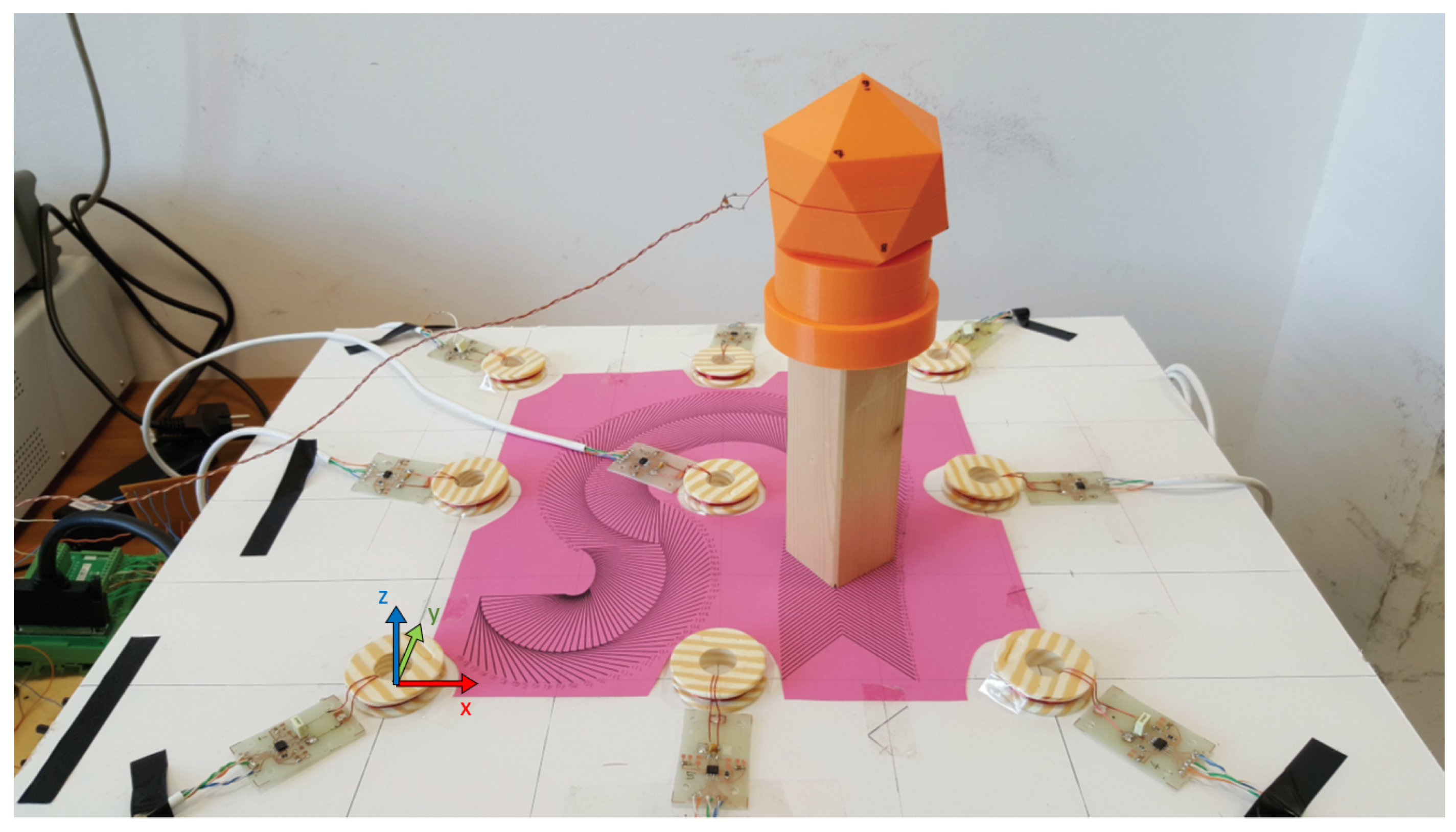 Sensors 17 02527 g009