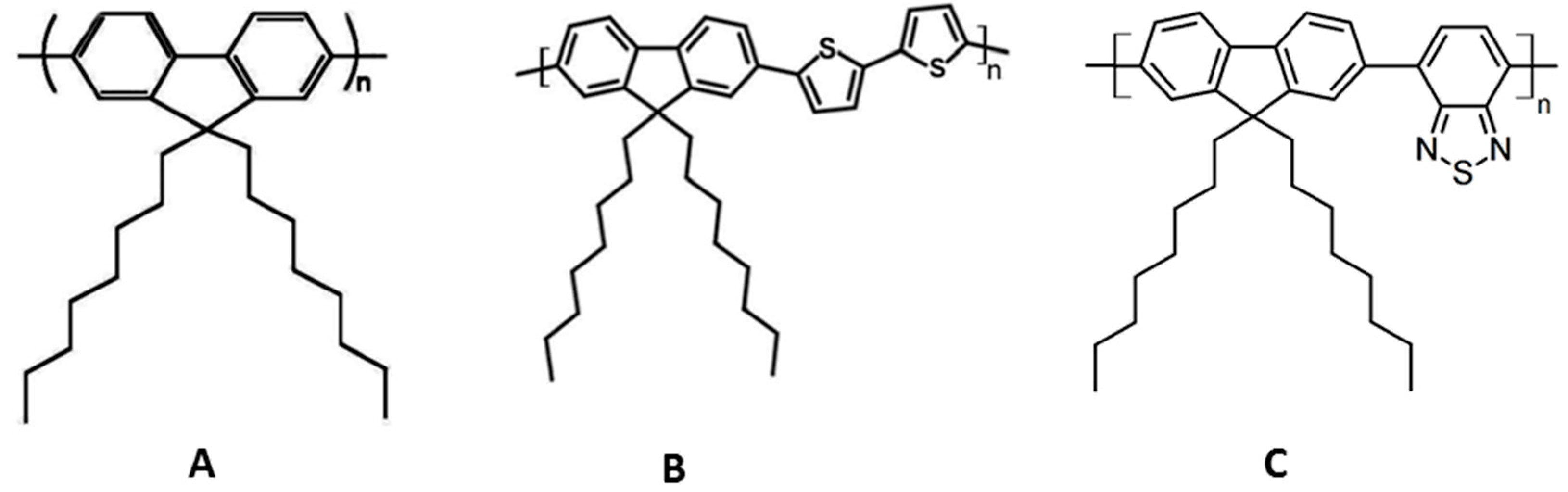 Sensors 17 02532 g001