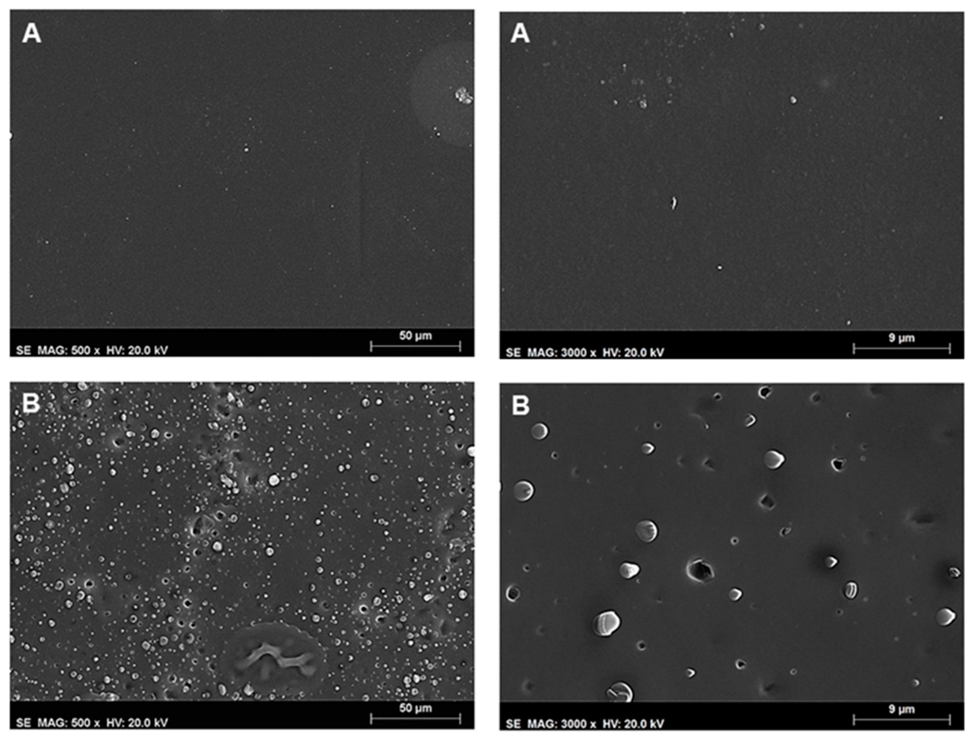 Sensors 17 02532 g009