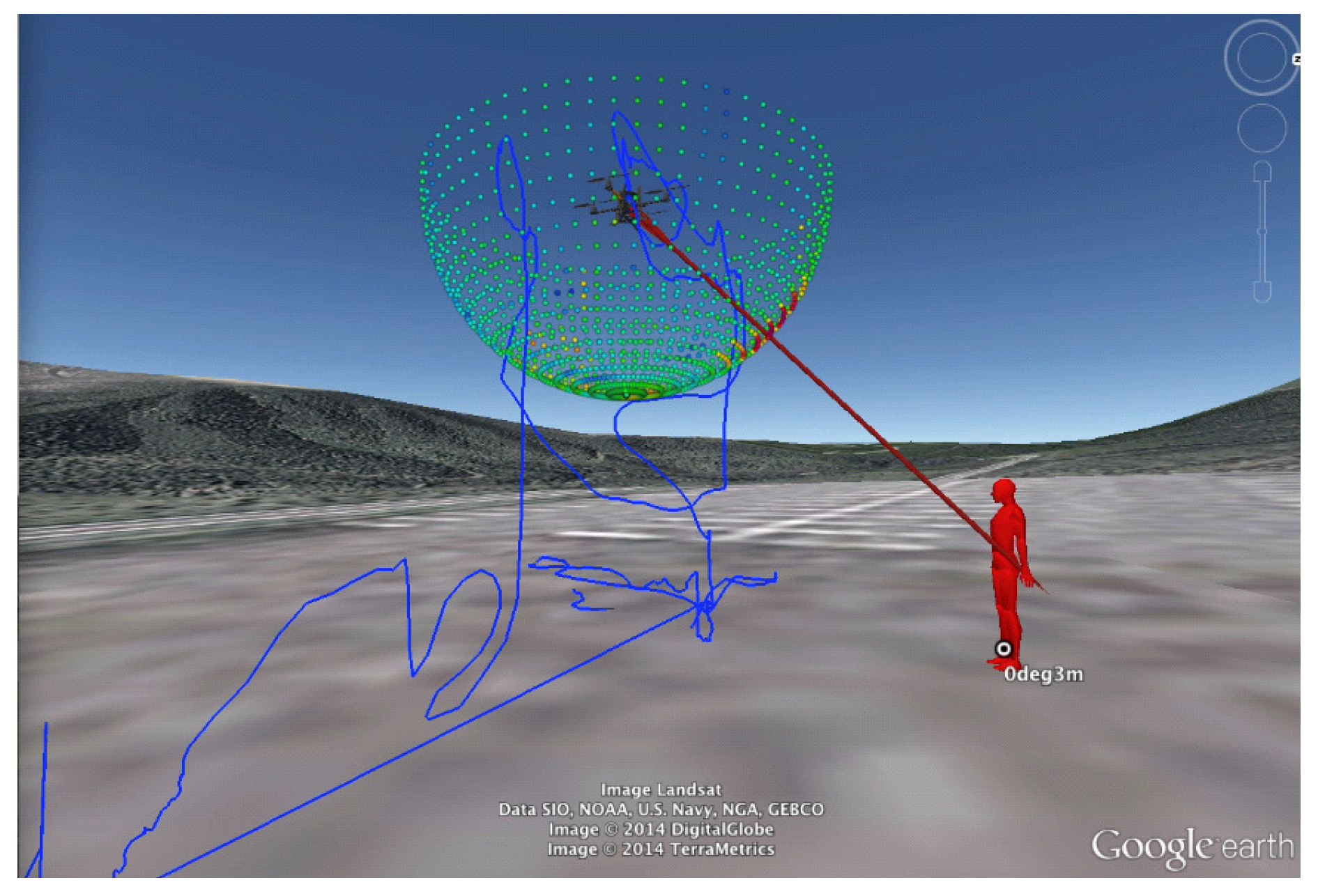 Sensors 17 02535 g006