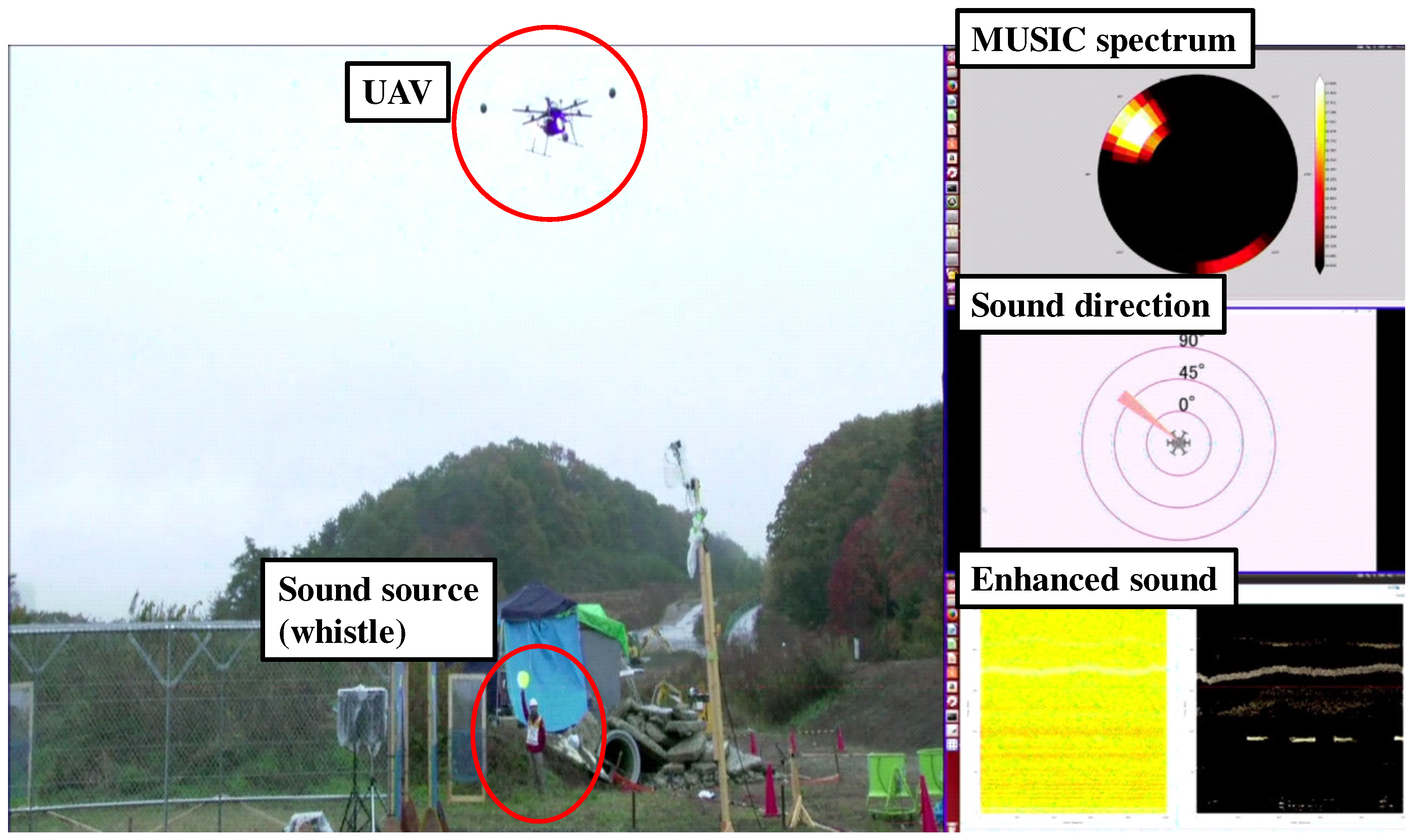 Sensors 17 02535 g015