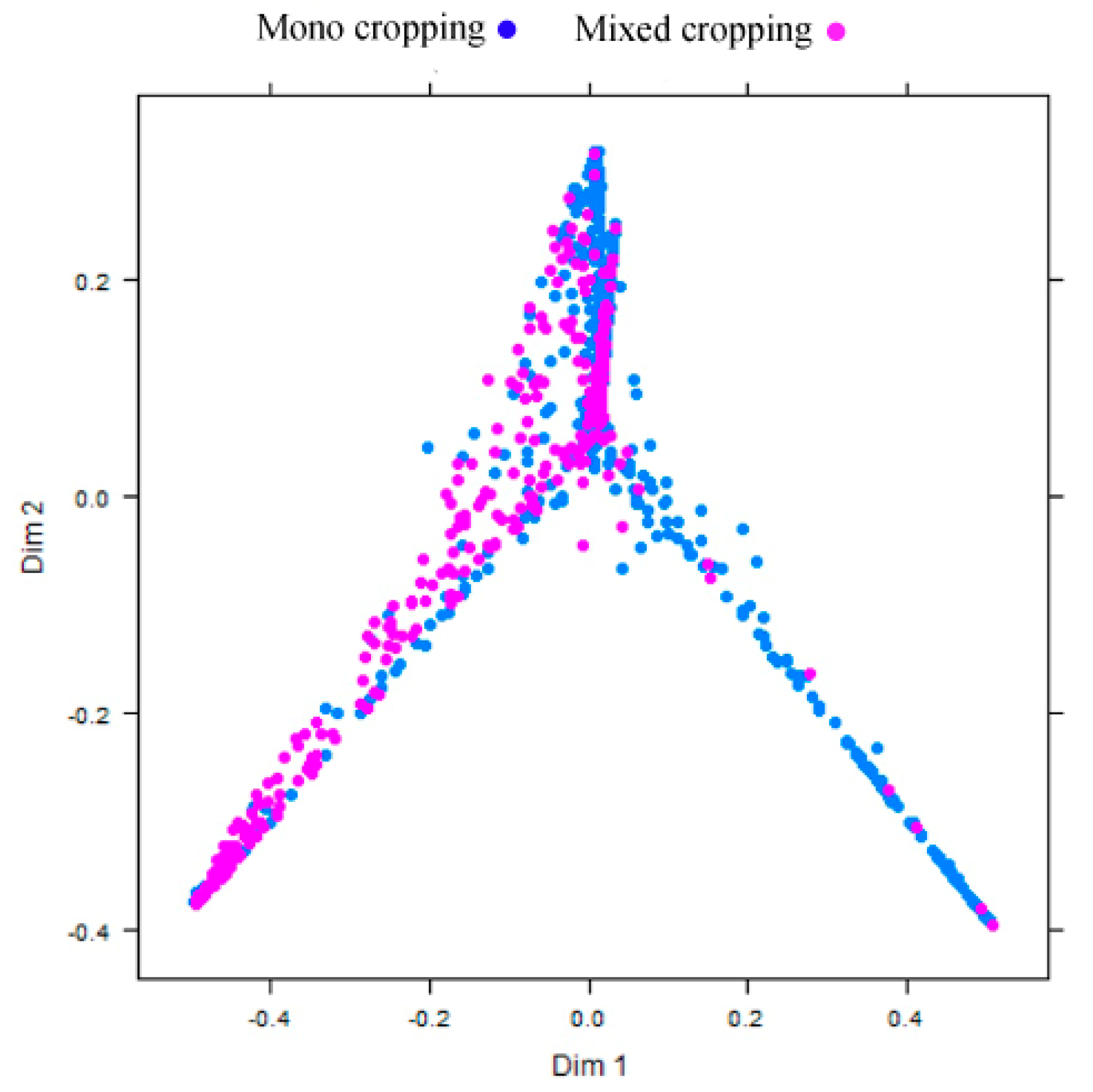 Sensors 17 02537 g005