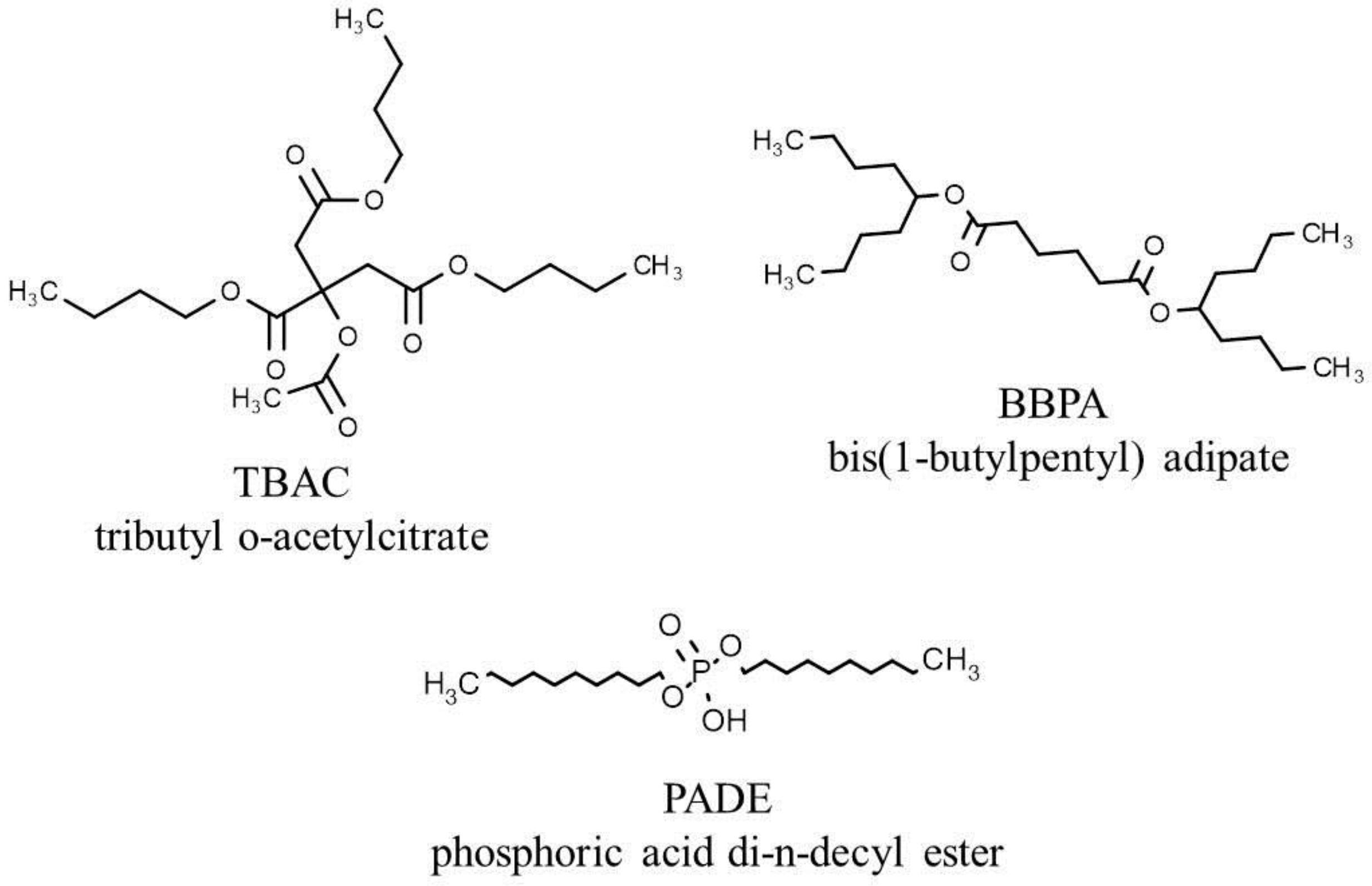 Sensors 17 02541 g001