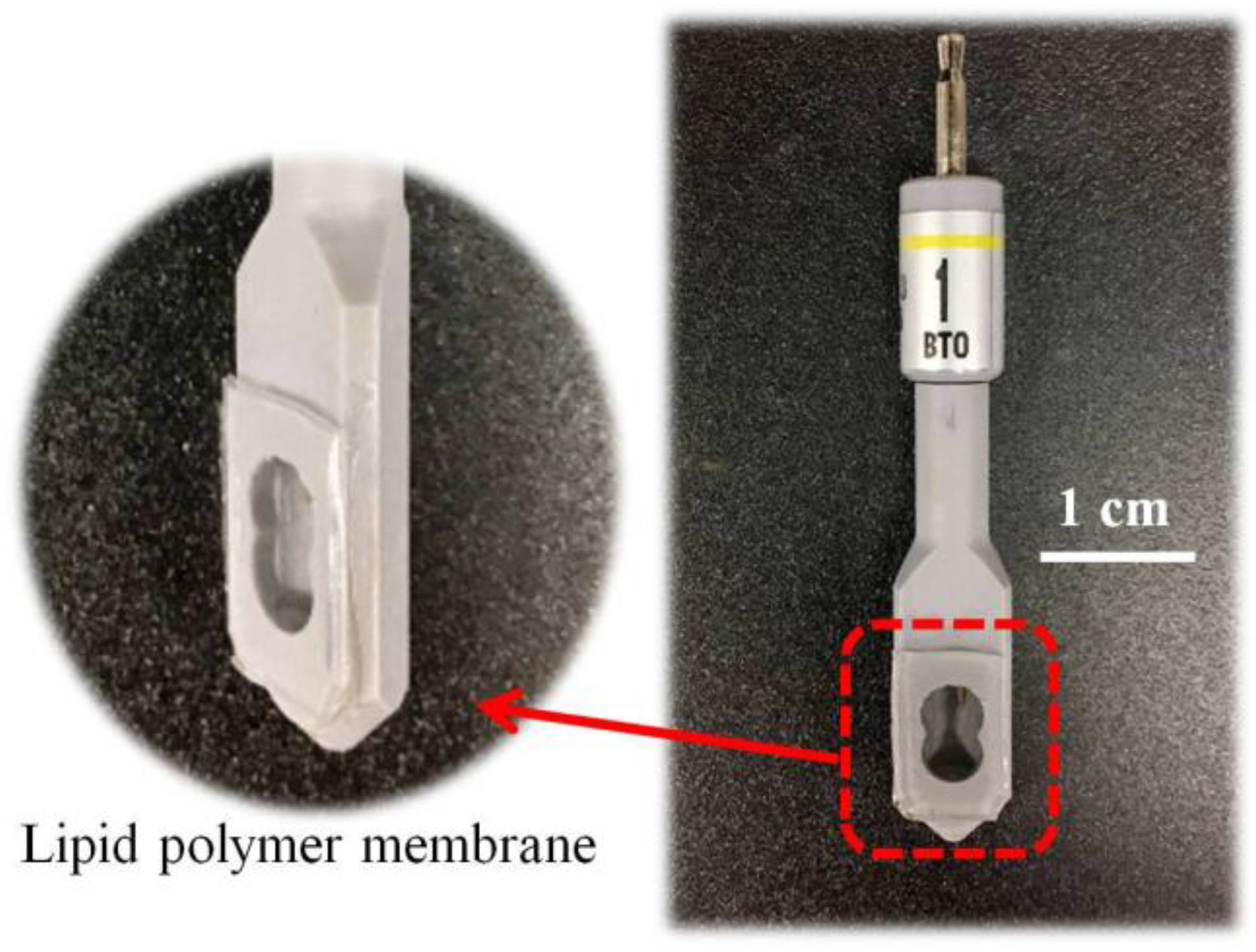 Sensors 17 02541 g002