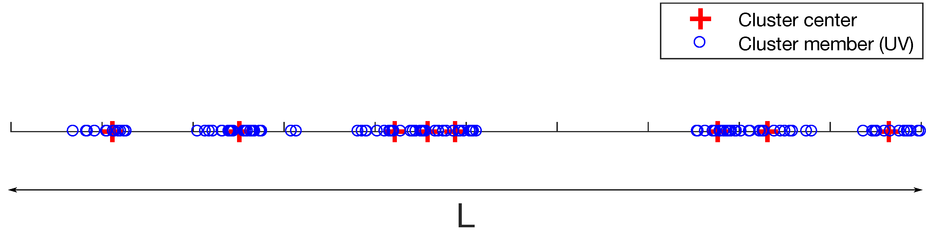 Sensors 17 02550 g001