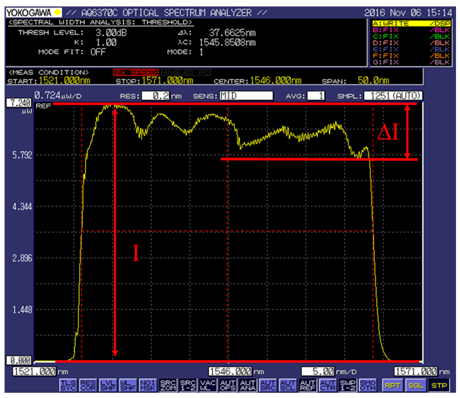 Sensors 17 02552 g002