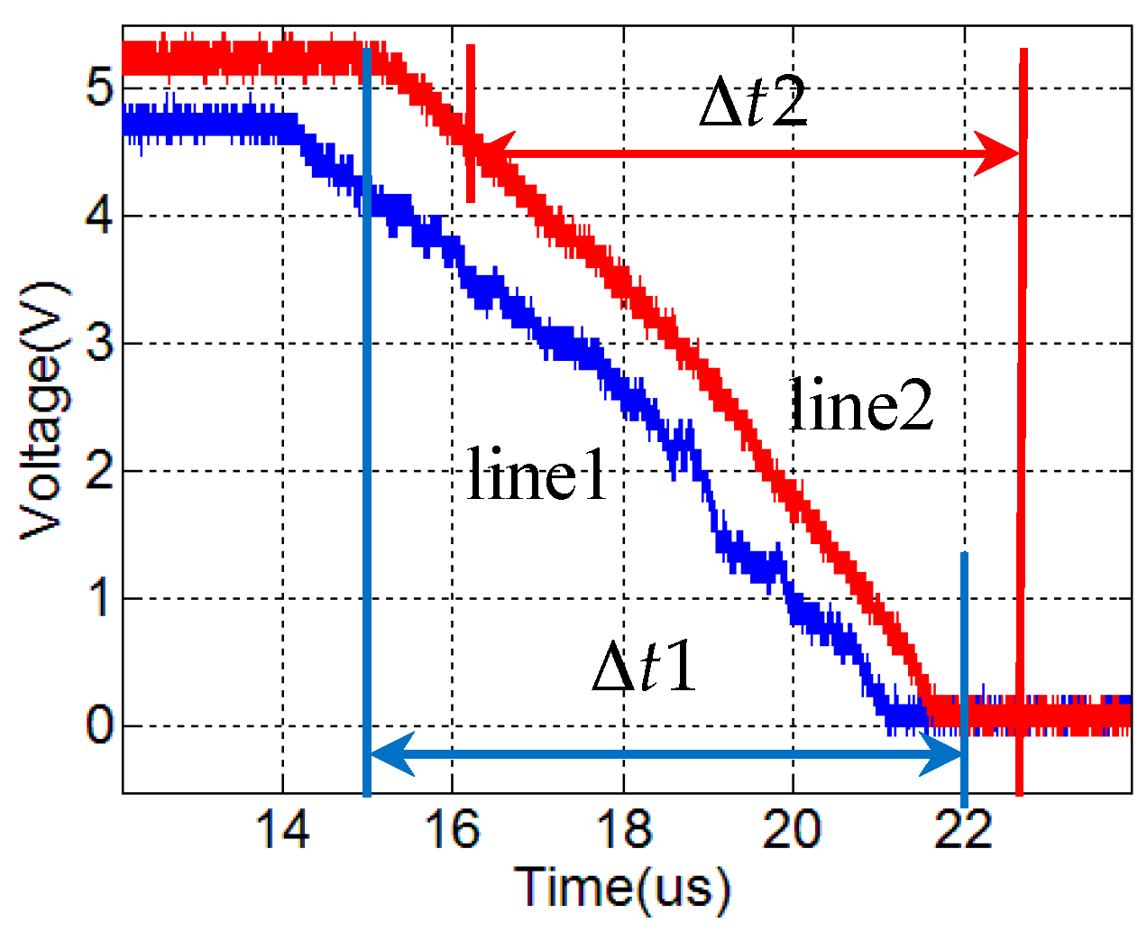 Sensors 17 02552 g008
