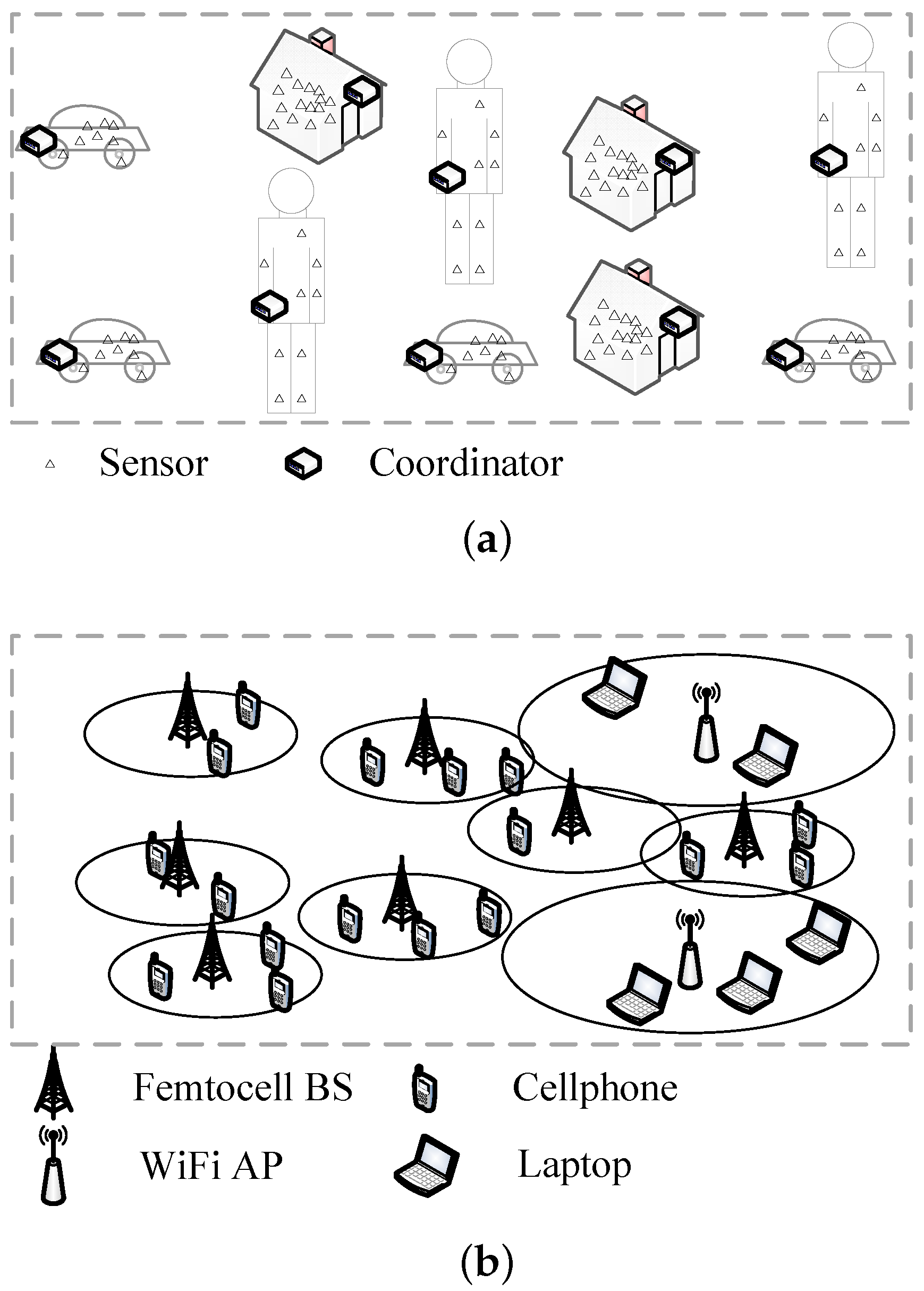 Sensors 17 02553 g001