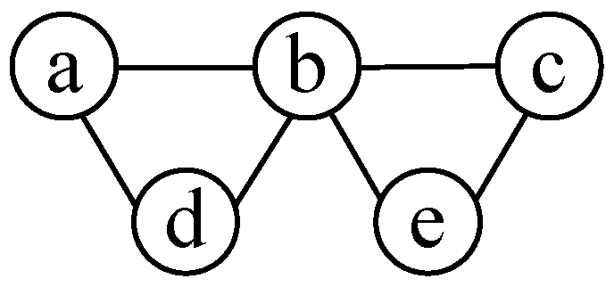 Sensors 17 02553 g003