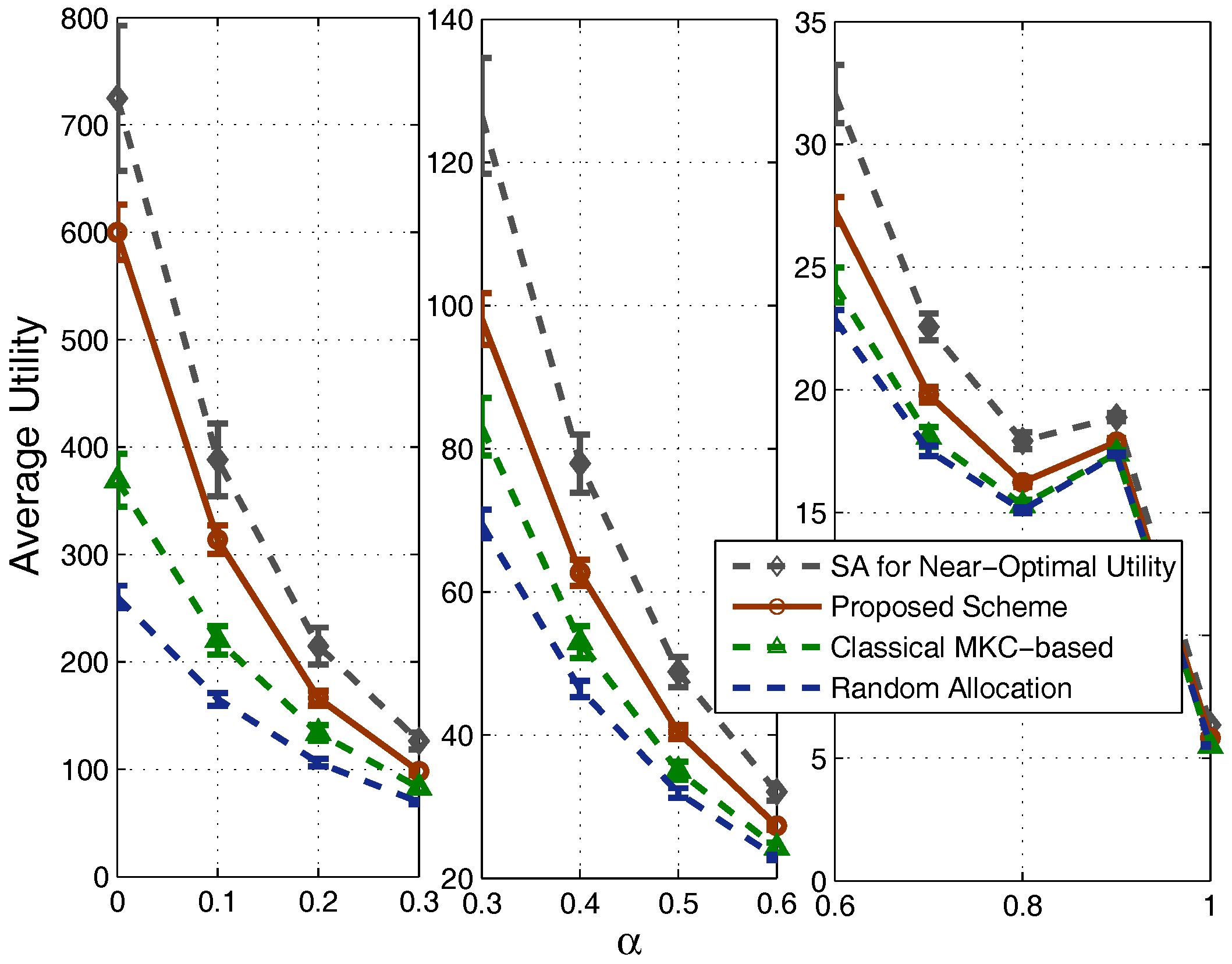 Sensors 17 02553 g006