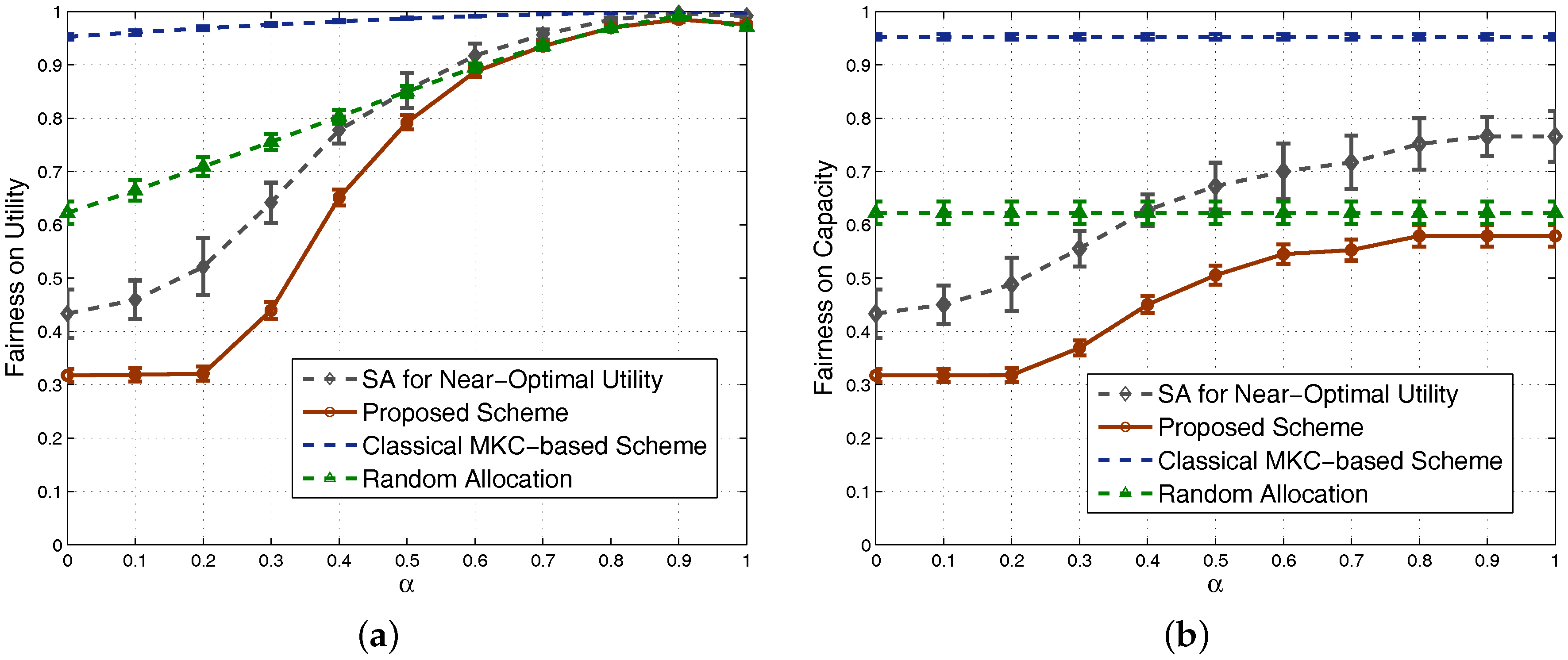Sensors 17 02553 g008